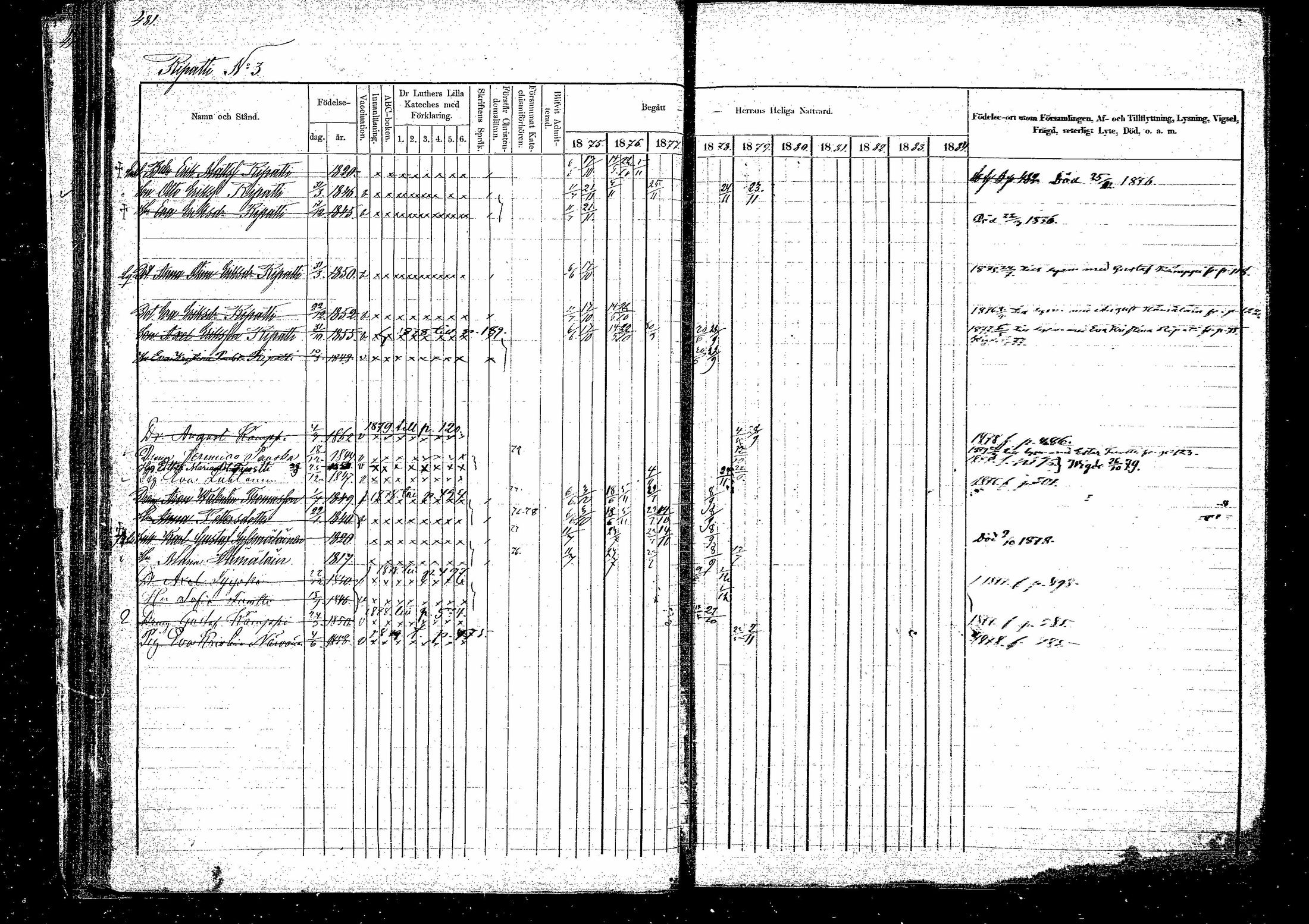 [ ../kirjat/Kirkonkirjat/hirvensalmi/rippikirja_1875-1879_mko106-114/kuvat/88.jpg ]