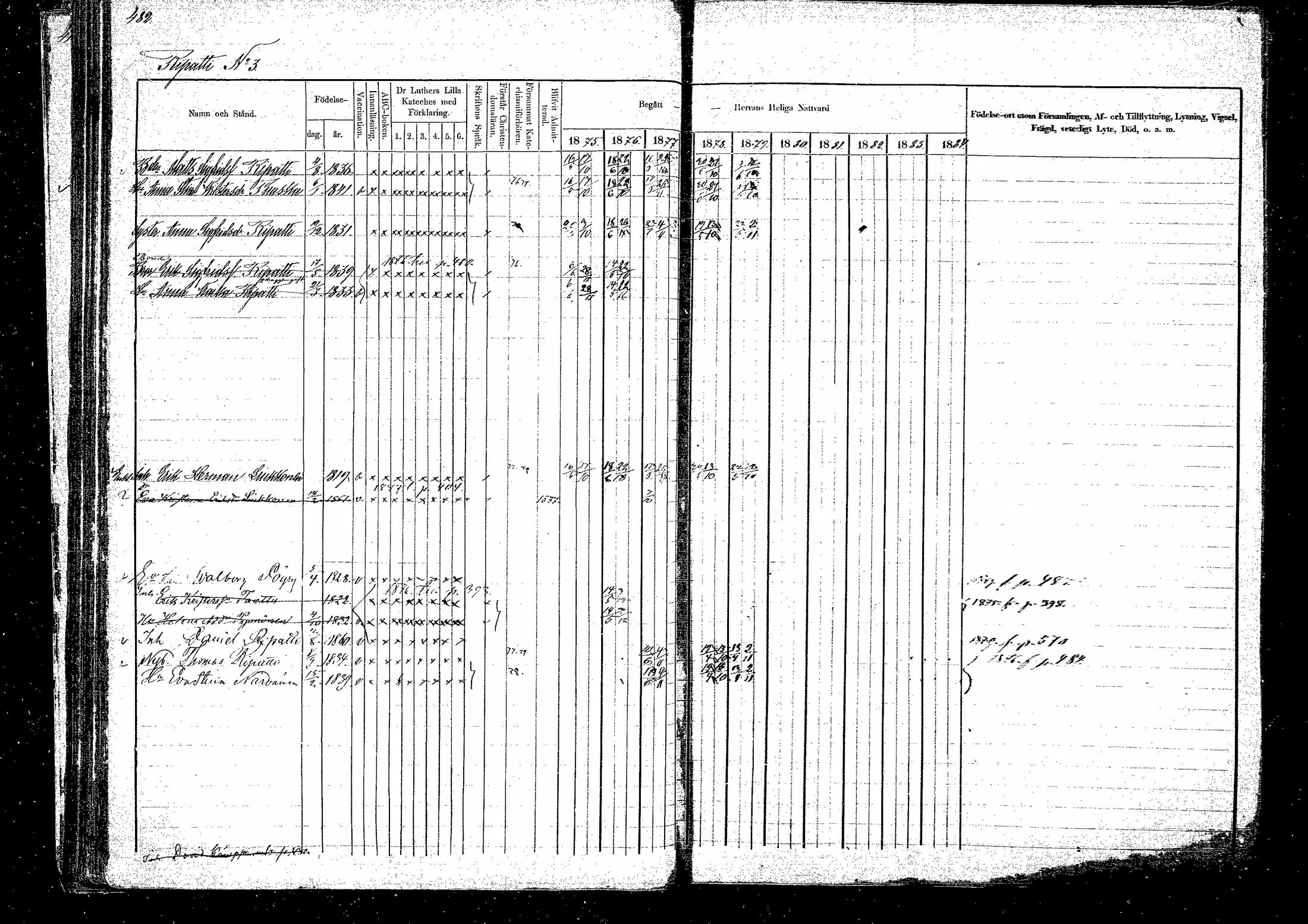 [ ../kirjat/Kirkonkirjat/hirvensalmi/rippikirja_1875-1879_mko106-114/kuvat/89.jpg ]