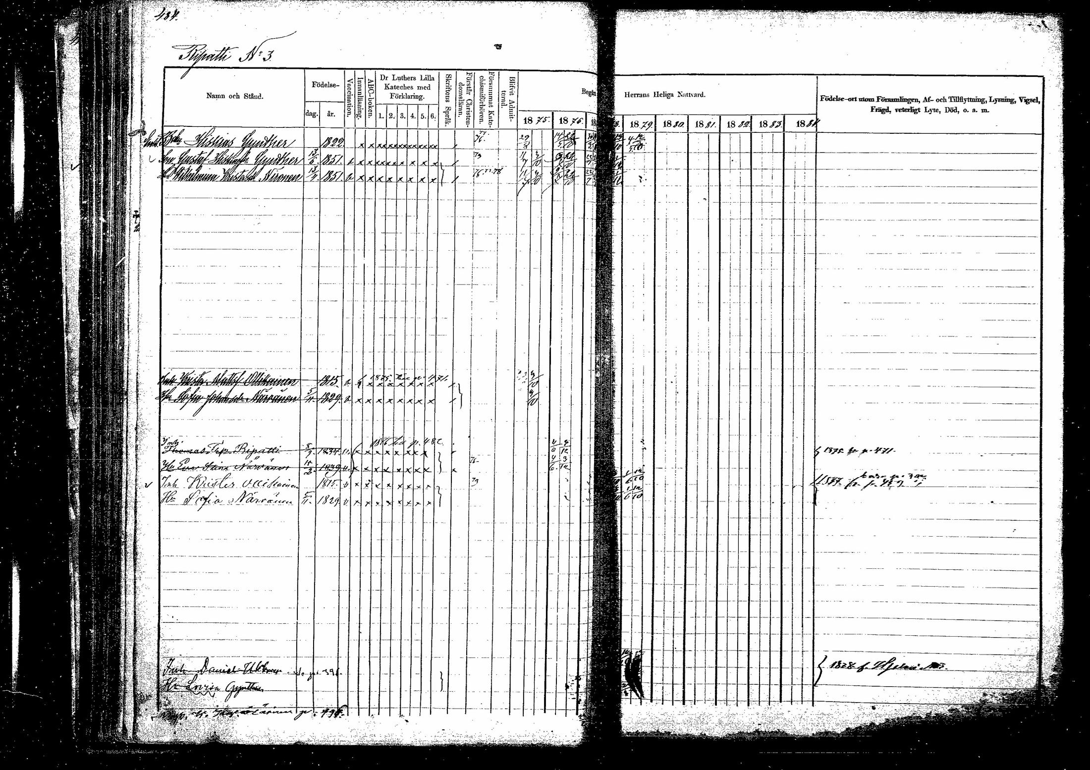 [ ../kirjat/Kirkonkirjat/hirvensalmi/rippikirja_1875-1879_mko106-114/kuvat/91.jpg ]