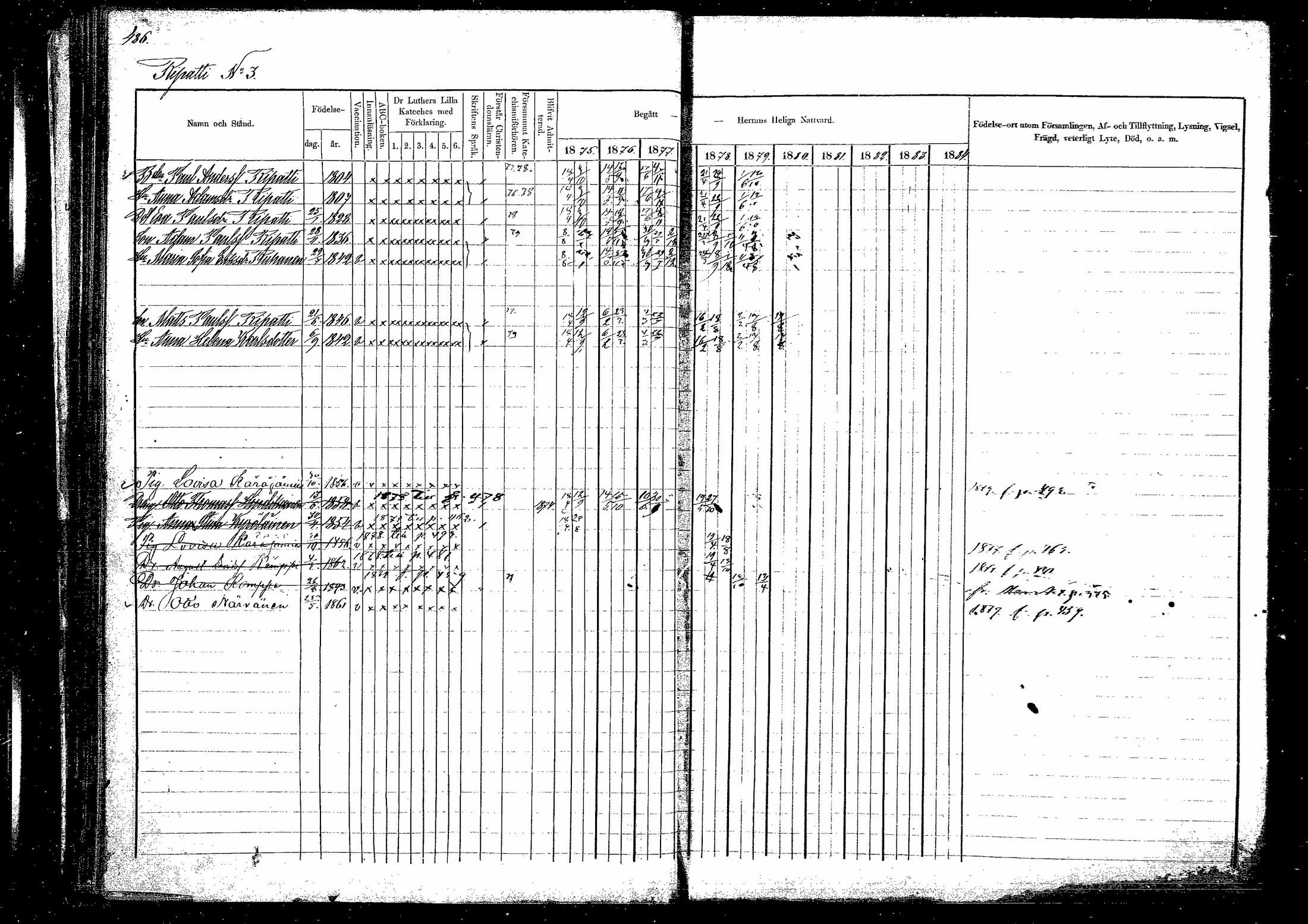 [ ../kirjat/Kirkonkirjat/hirvensalmi/rippikirja_1875-1879_mko106-114/kuvat/93.jpg ]