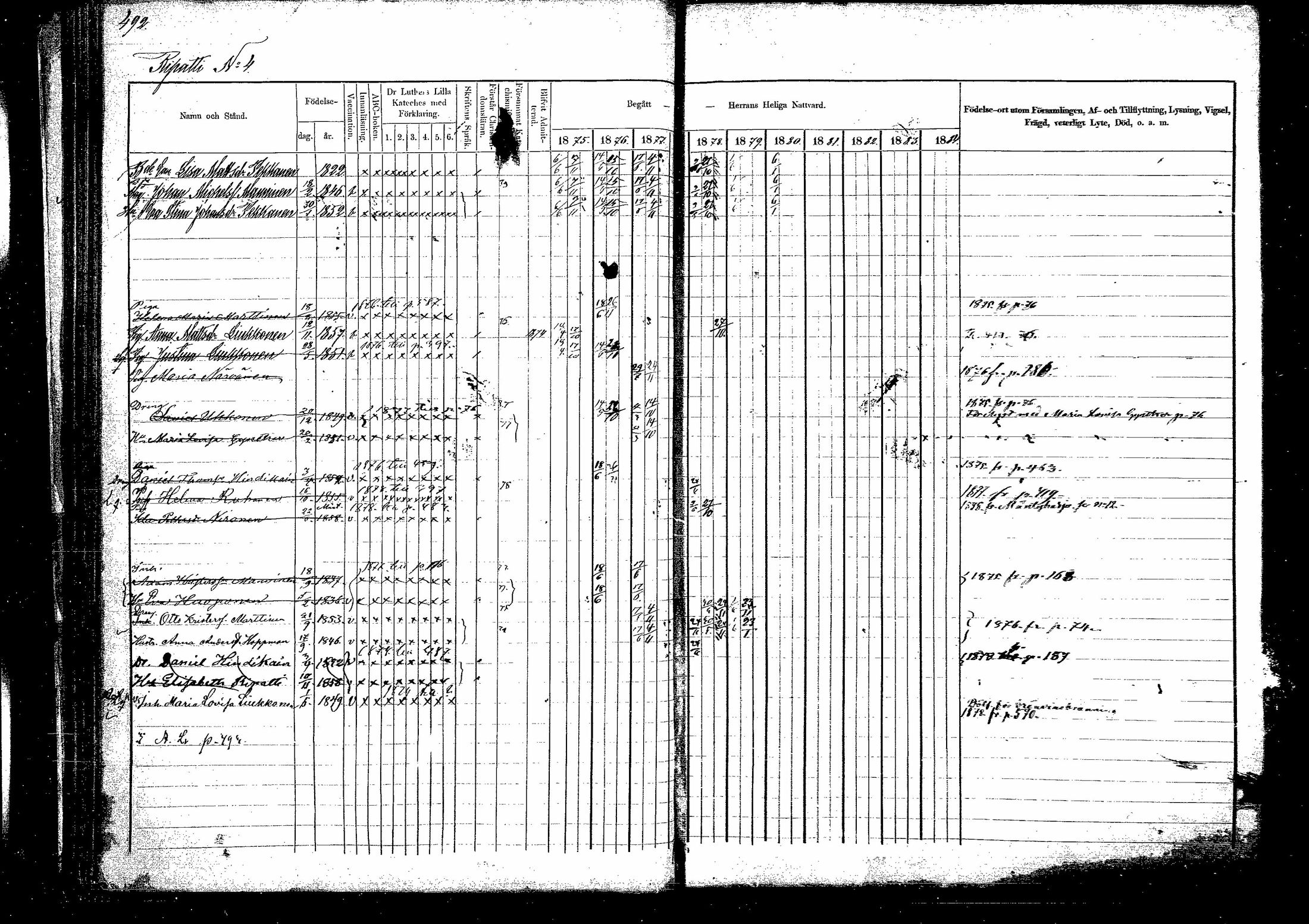 [ ../kirjat/Kirkonkirjat/hirvensalmi/rippikirja_1875-1879_mko106-114/kuvat/99.jpg ]