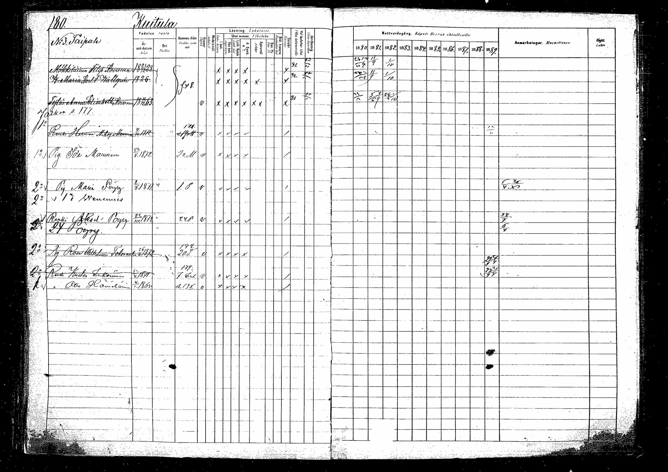 [ ../kirjat/Kirkonkirjat/hirvensalmi/rippikirja_1880-1889_mko115-131/kuvat/182.jpg ]
