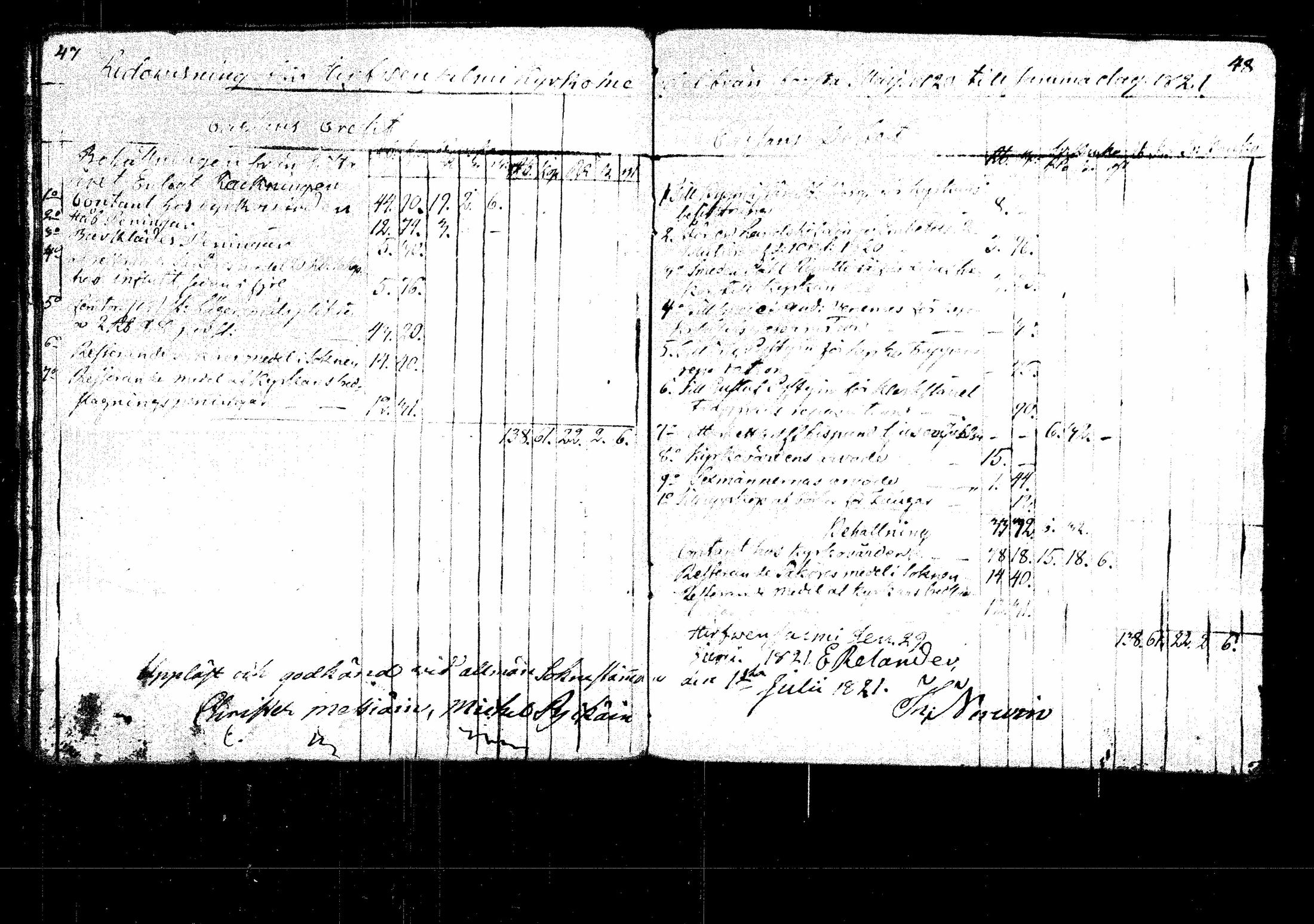 [ ../kirjat/Kirkonkirjat/hirvensalmi/tilit_1797-1853_tk1089/kuvat/31.jpg ]
