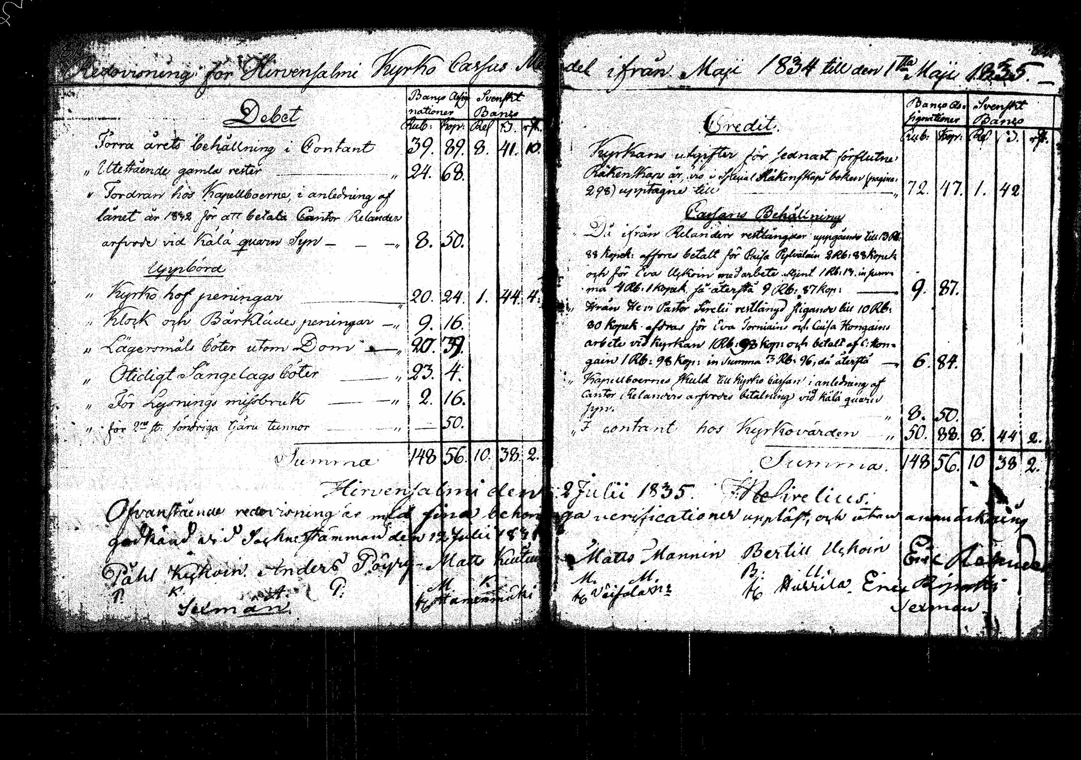 [ ../kirjat/Kirkonkirjat/hirvensalmi/tilit_1797-1853_tk1089/kuvat/50.jpg ]