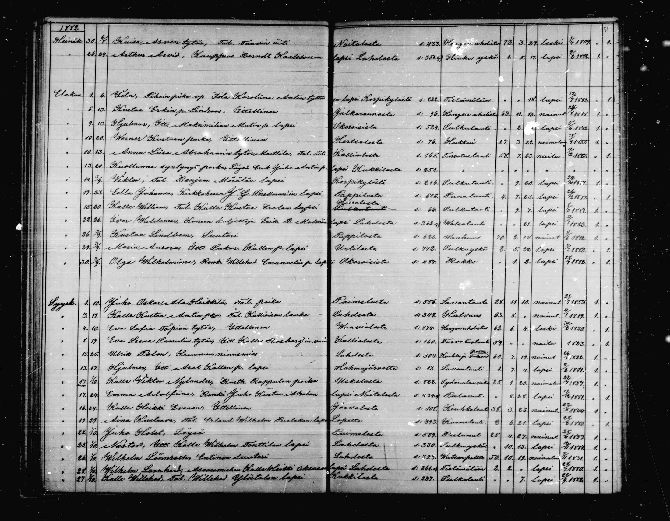 [ ../kirjat/Kirkonkirjat/hollola/kuolleet_1845-1885_mko175-180/kuvat/144.jpg ]