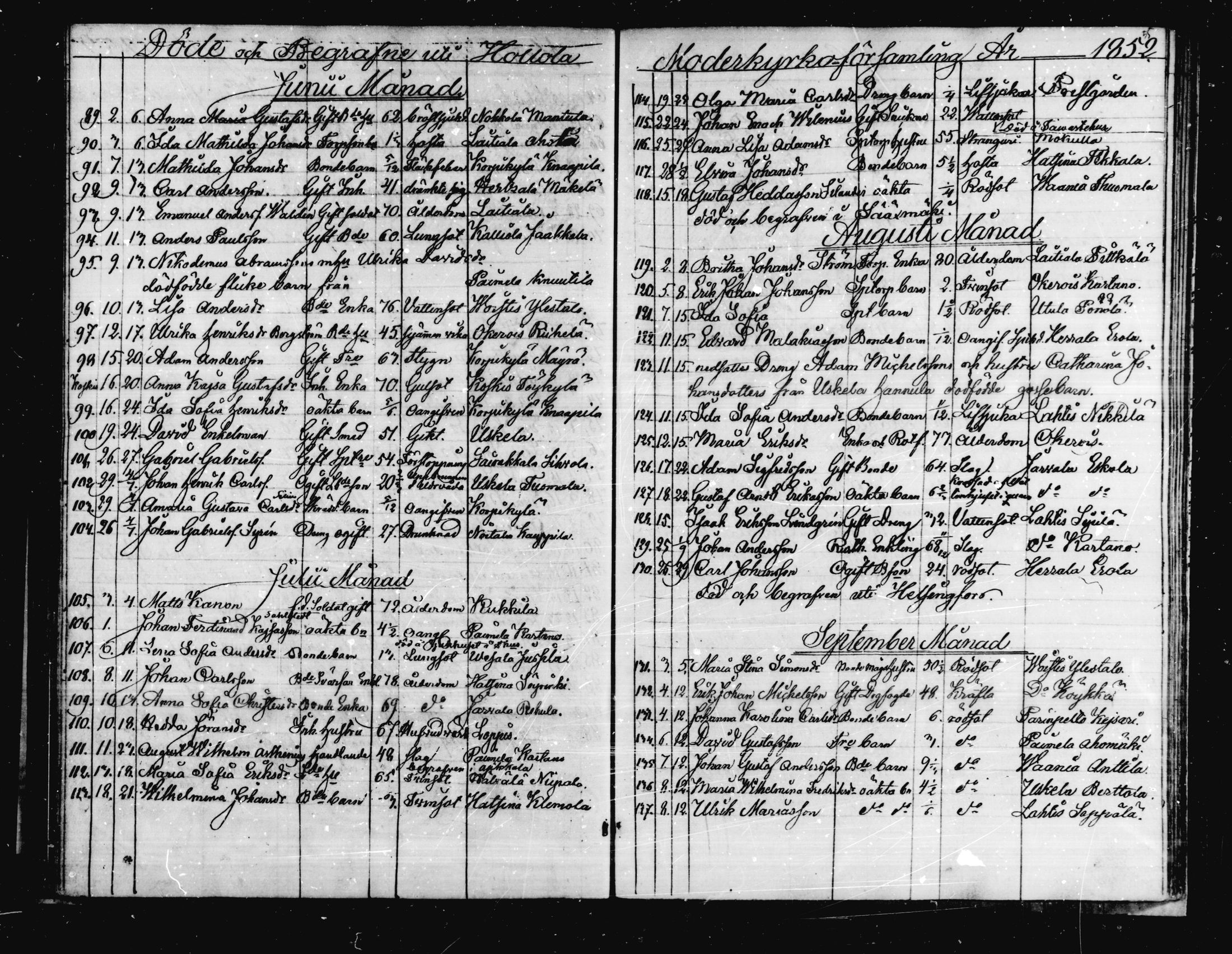 [ ../kirjat/Kirkonkirjat/hollola/kuolleet_1845-1885_mko175-180/kuvat/27.jpg ]