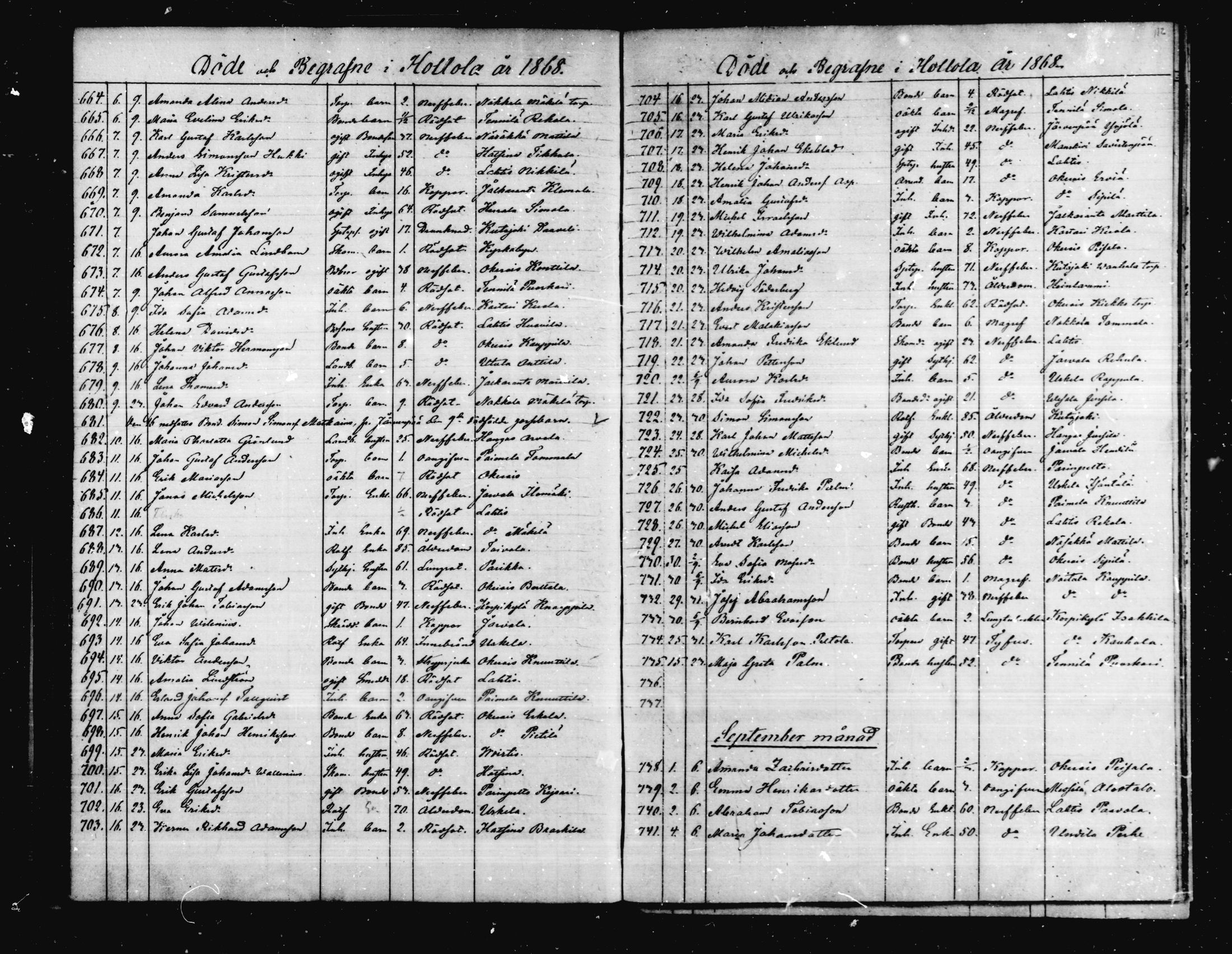 [ ../kirjat/Kirkonkirjat/hollola/kuolleet_1845-1885_mko175-180/kuvat/84.jpg ]