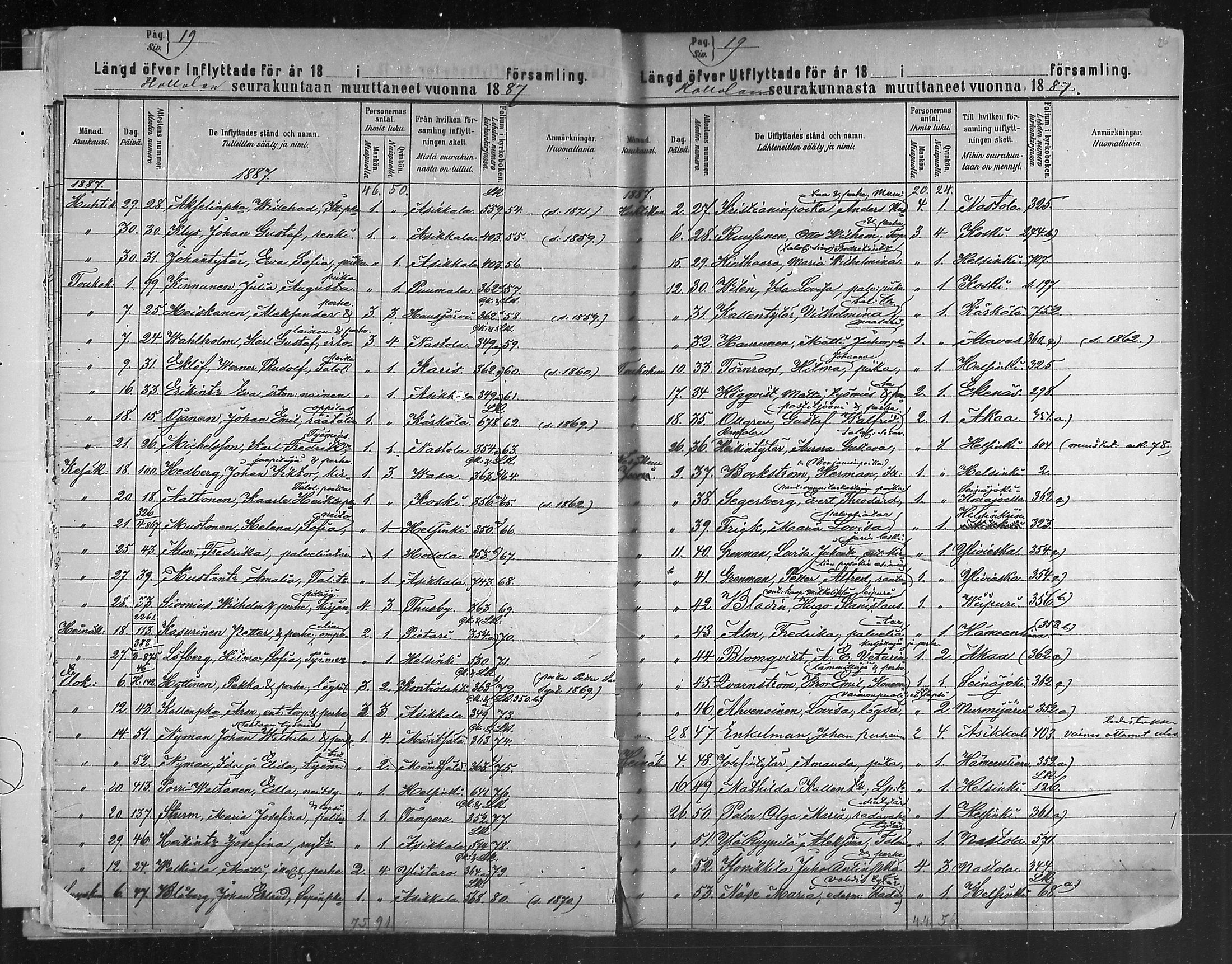 [ ../kirjat/Kirkonkirjat/hollola/muuttaneet_1884-1889_mko4-5/kuvat/19.jpg ]