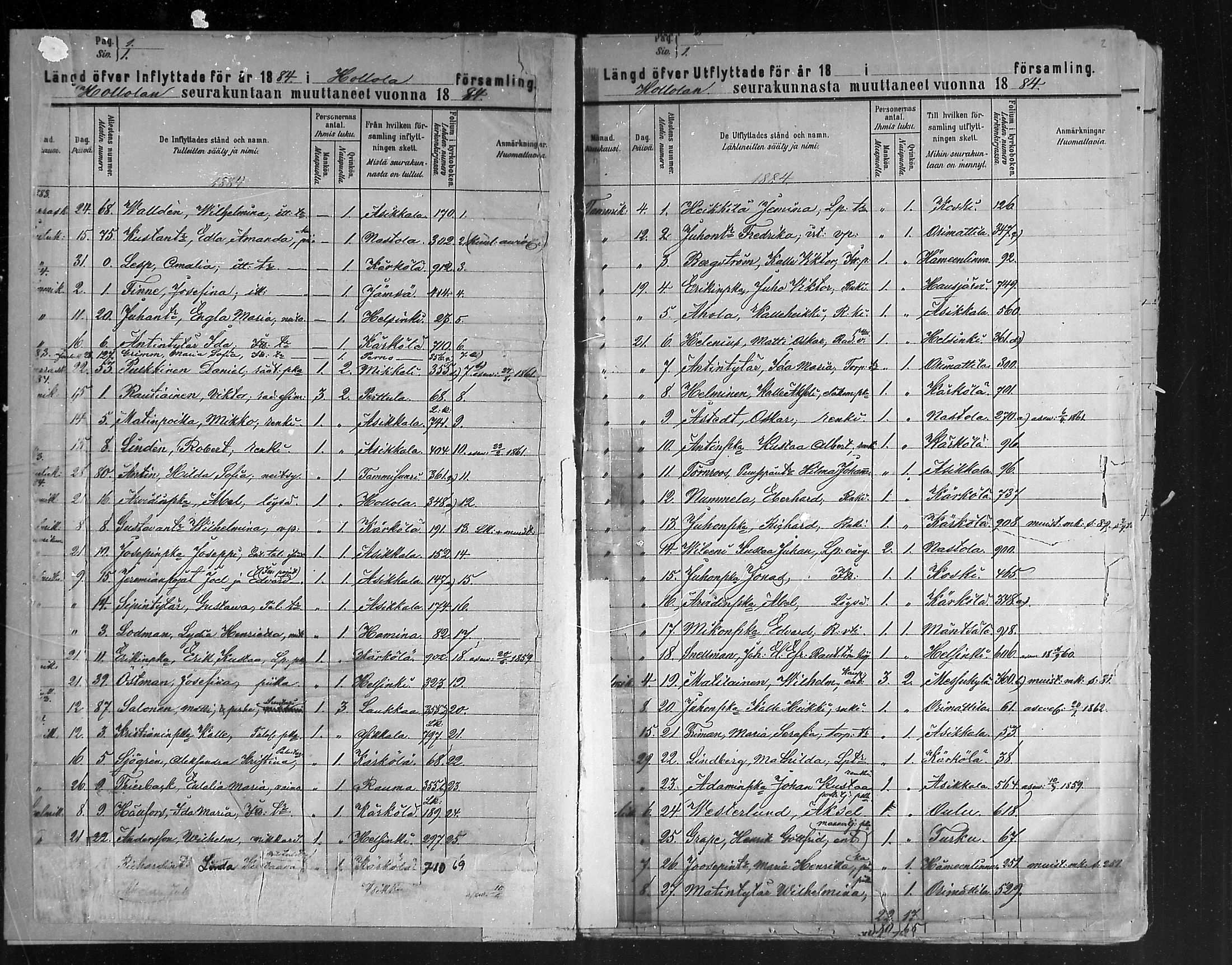 [ ../kirjat/Kirkonkirjat/hollola/muuttaneet_1884-1889_mko4-5/kuvat/2.jpg ]