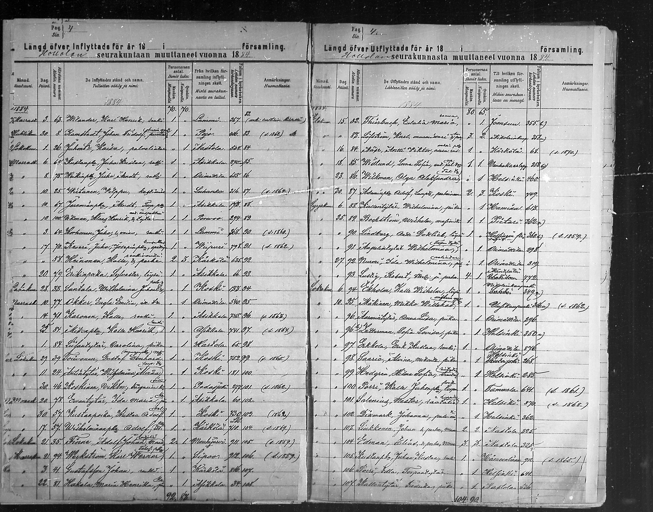 [ ../kirjat/Kirkonkirjat/hollola/muuttaneet_1884-1889_mko4-5/kuvat/5.jpg ]