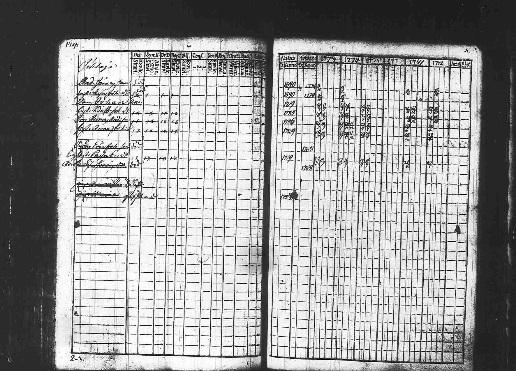 [ kuvat/176.jpg ]