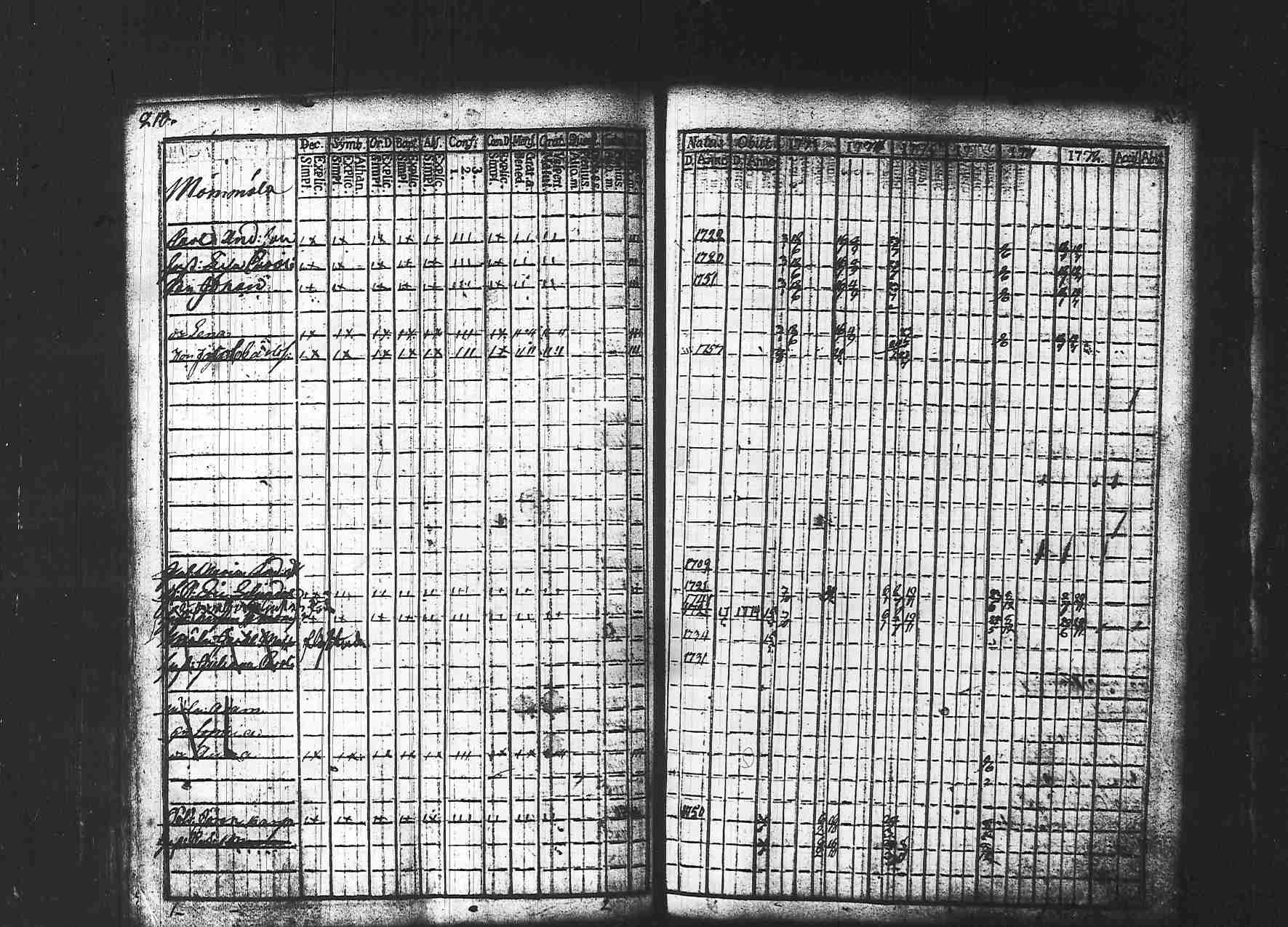 [ kuvat/212.jpg ]