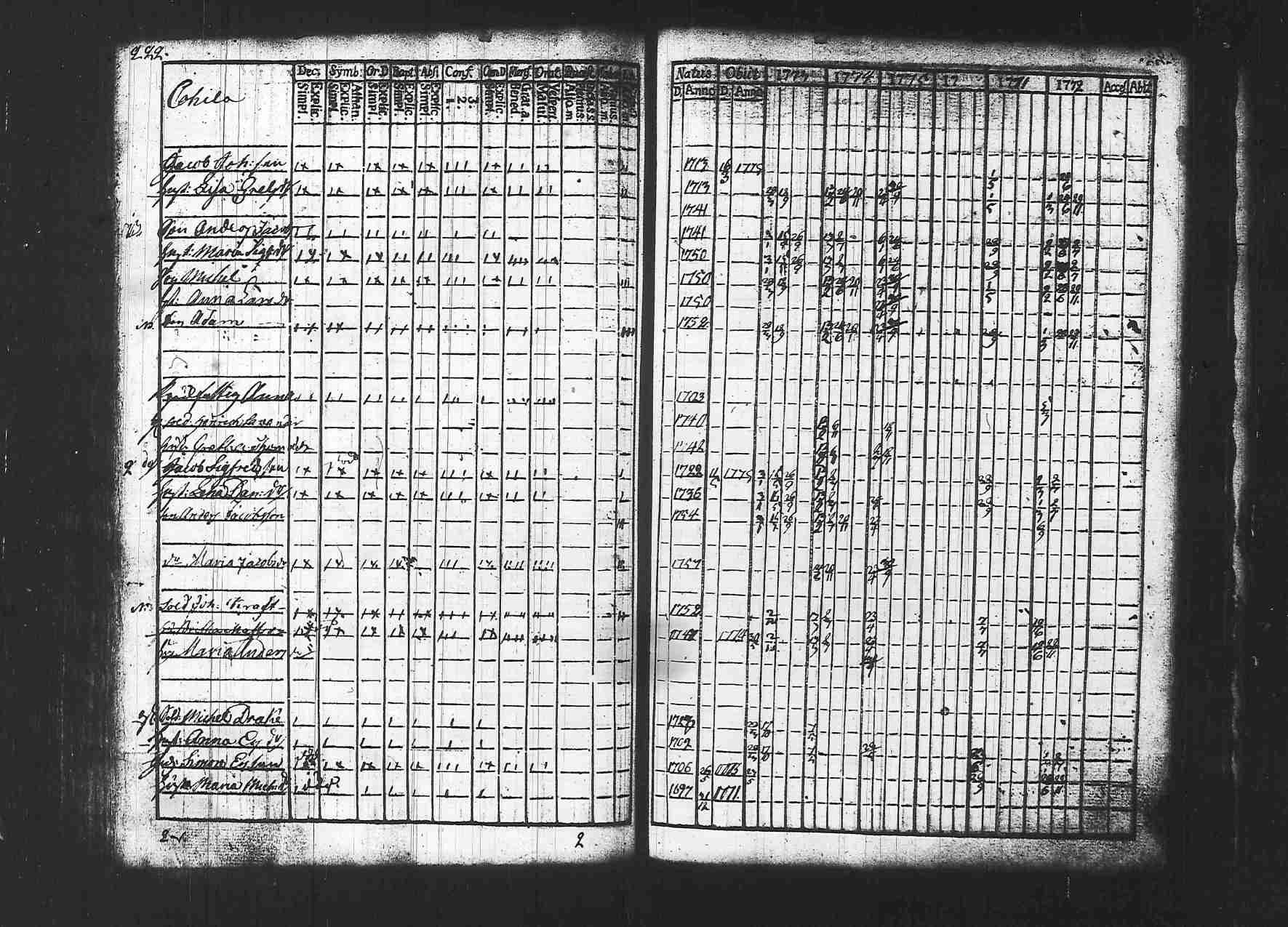 [ kuvat/224.jpg ]