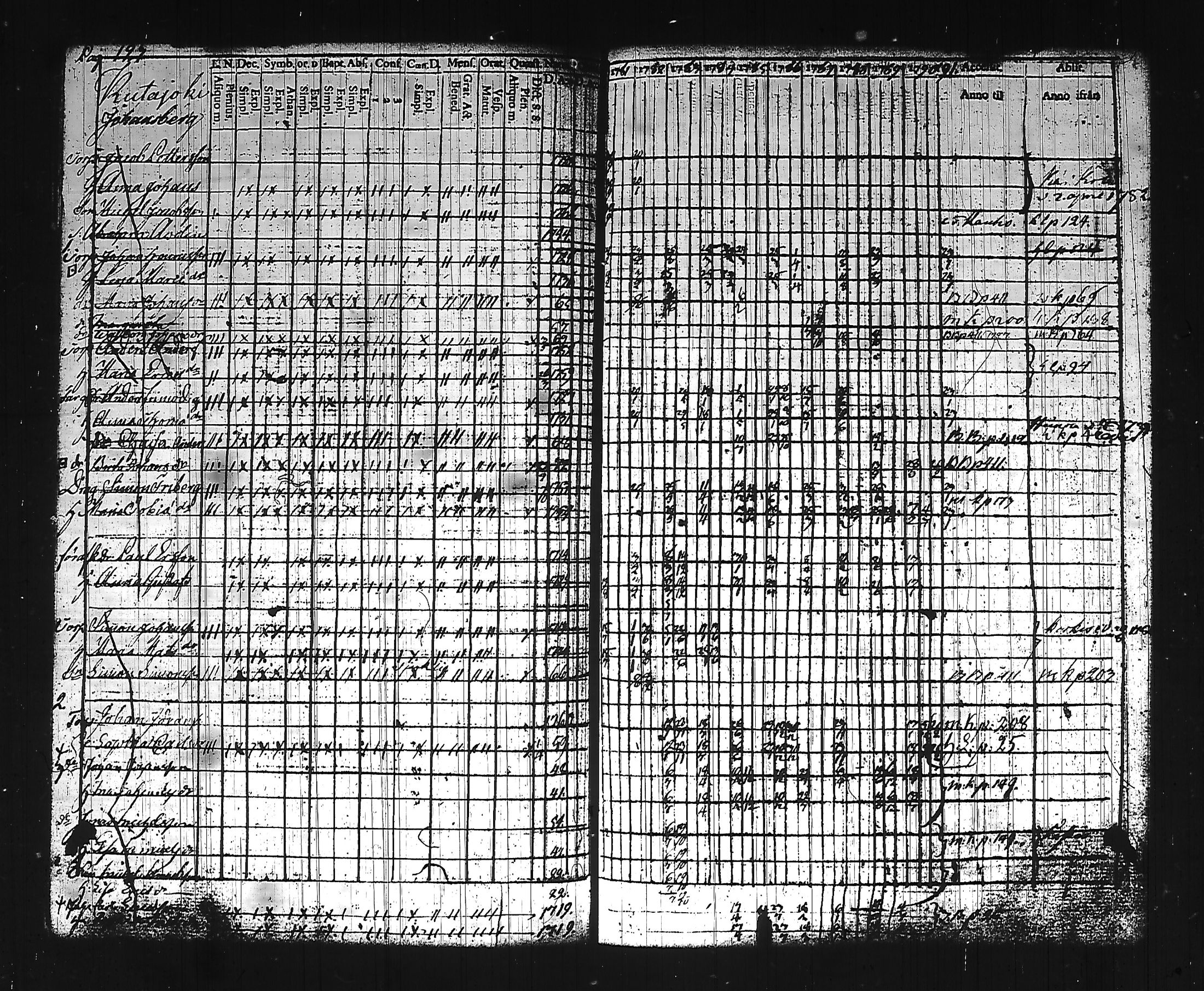[ ../kirjat/Kirkonkirjat/hollola/rippikirja_1781-1790_tk292/kuvat/16.jpg ]
