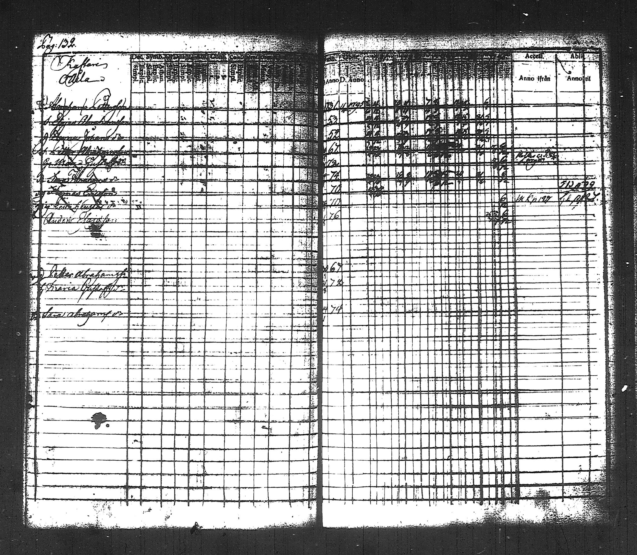 [ ../kirjat/Kirkonkirjat/hollola/rippikirja_1791-1795_tk292_i/kuvat/142.jpg ]