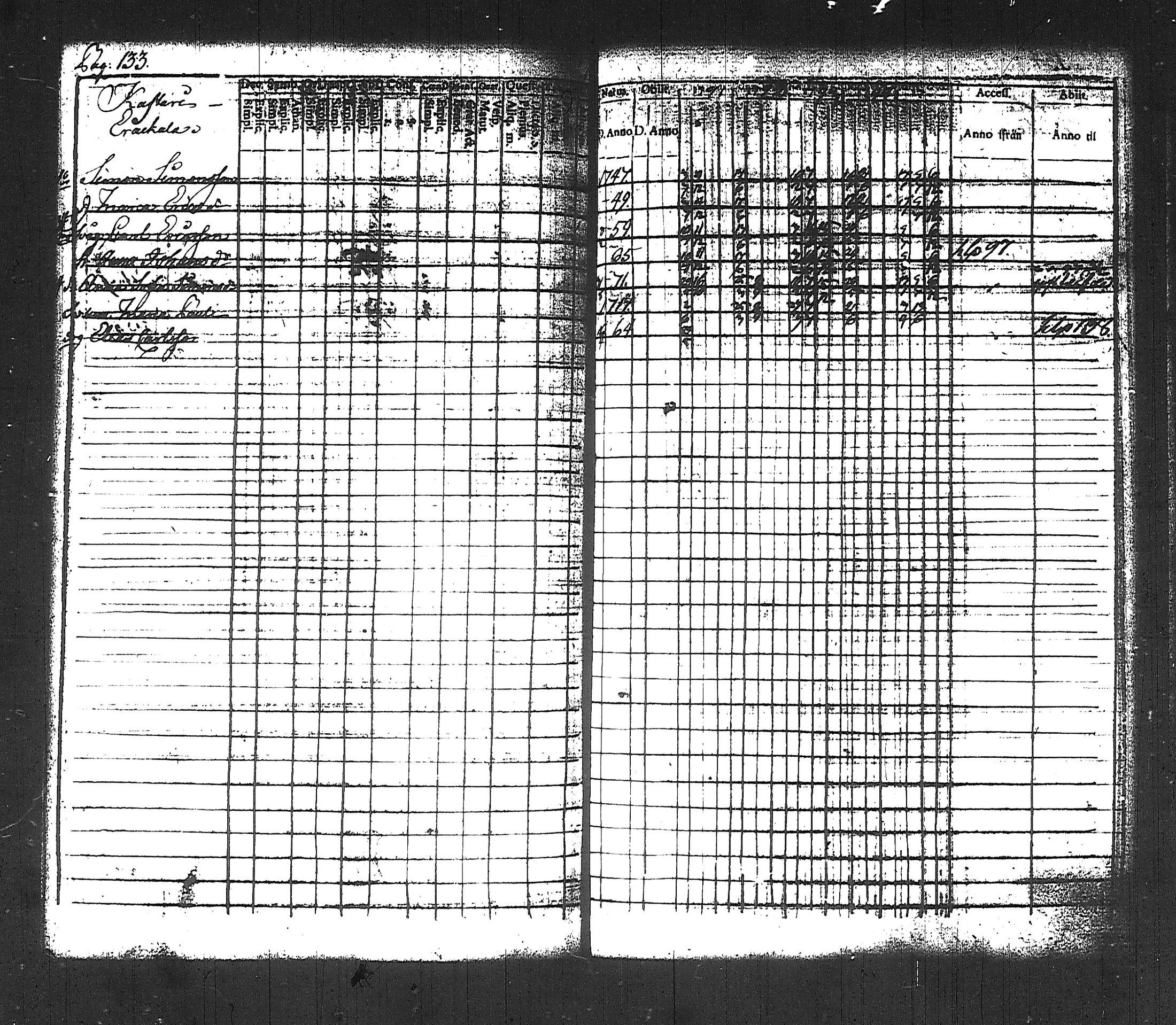 [ ../kirjat/Kirkonkirjat/hollola/rippikirja_1791-1795_tk292_i/kuvat/143.jpg ]