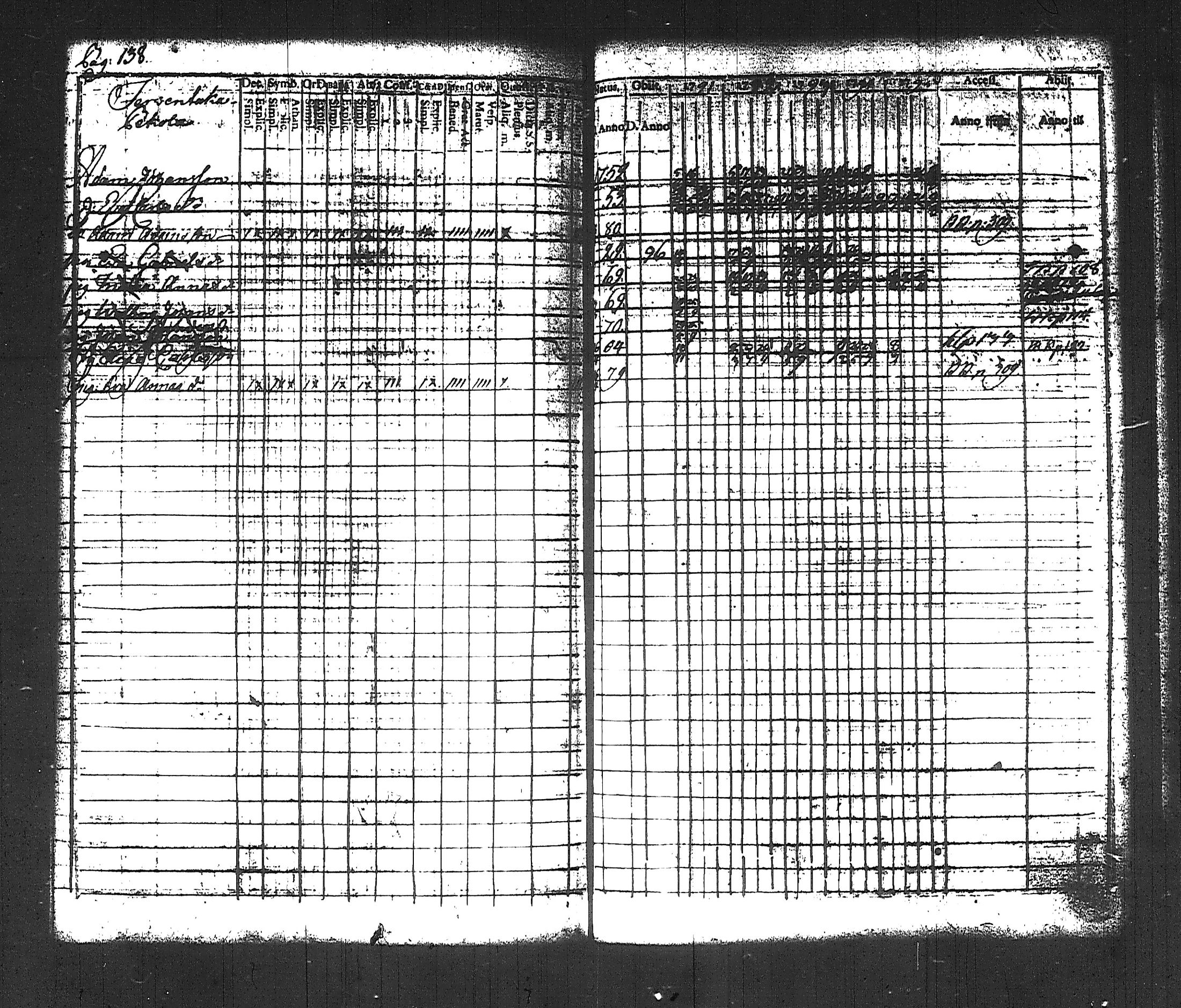 [ ../kirjat/Kirkonkirjat/hollola/rippikirja_1791-1795_tk292_i/kuvat/148.jpg ]