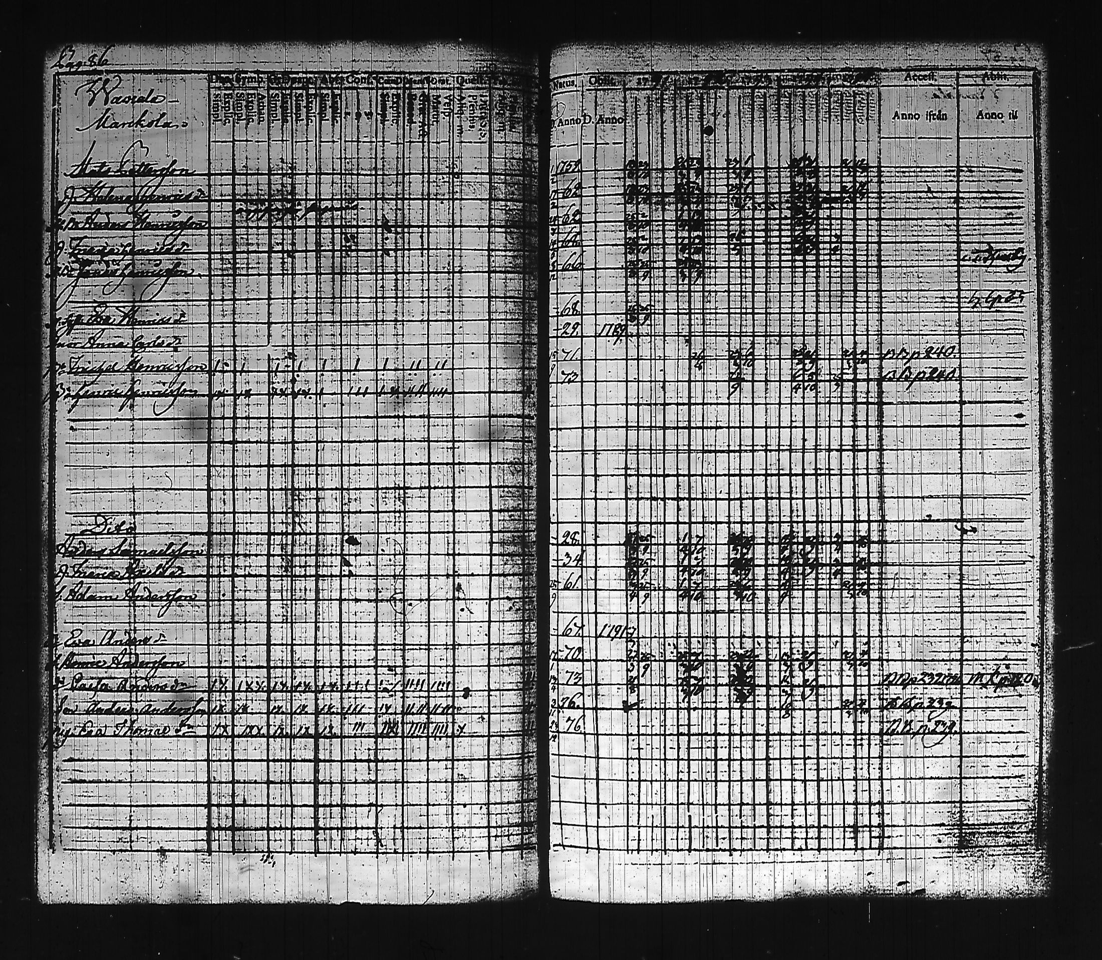 [ ../kirjat/Kirkonkirjat/hollola/rippikirja_1791-1795_tk292_i/kuvat/93.jpg ]