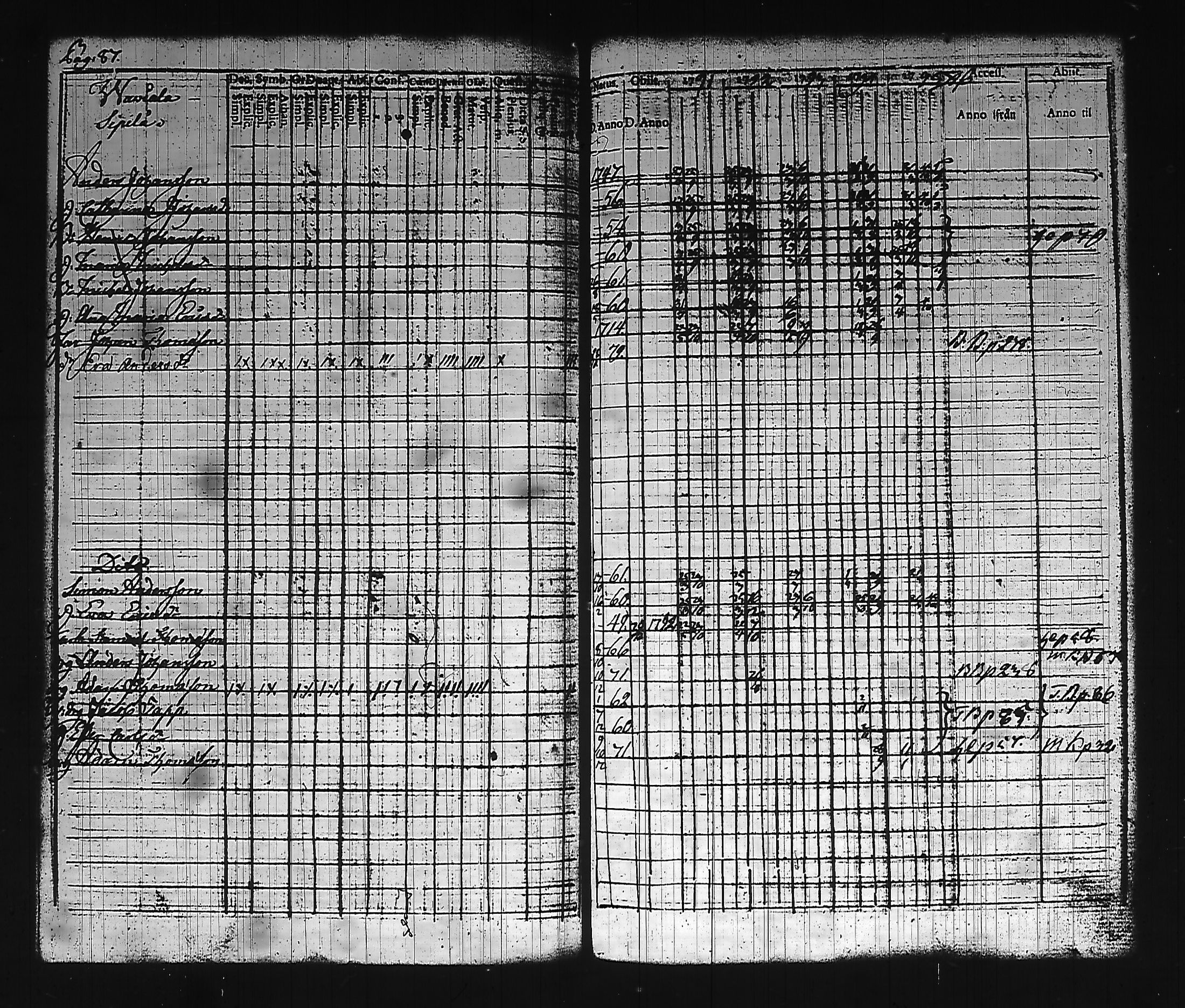 [ ../kirjat/Kirkonkirjat/hollola/rippikirja_1791-1795_tk292_i/kuvat/94.jpg ]