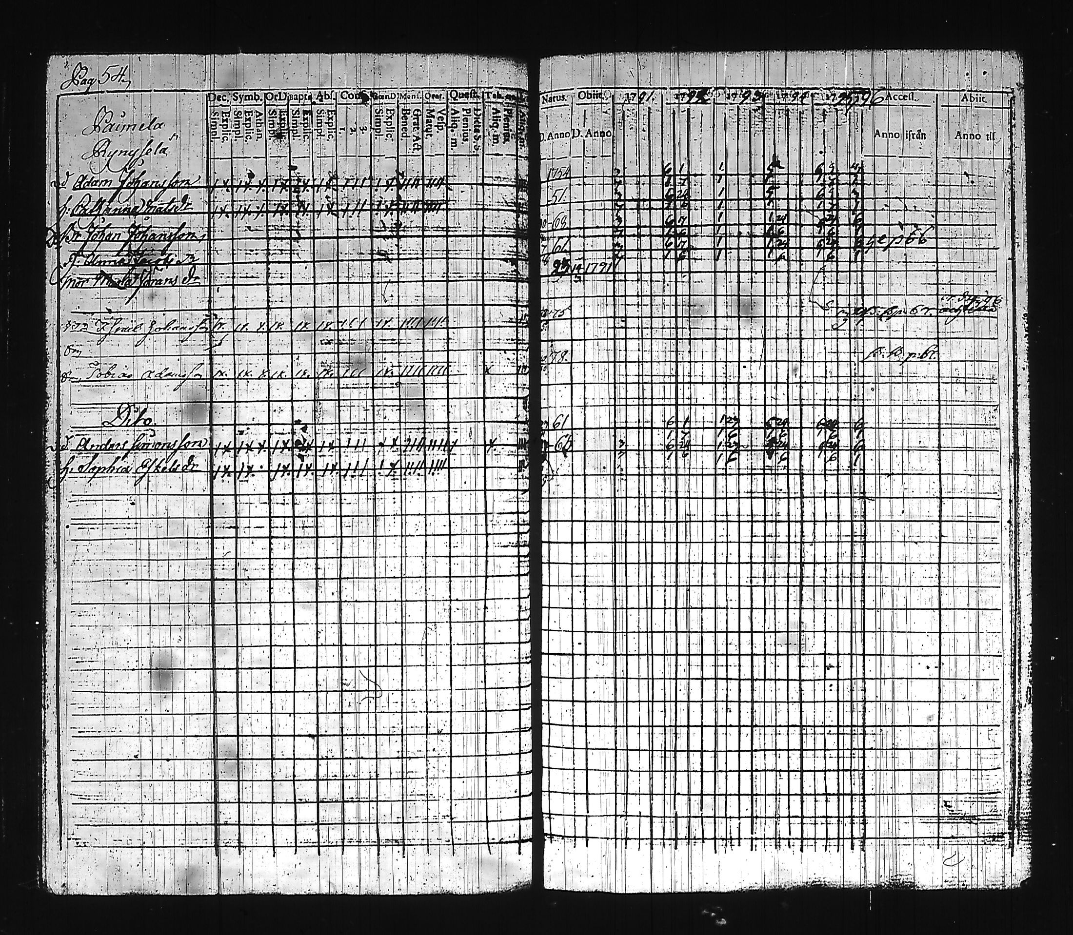 [ ../kirjat/Kirkonkirjat/hollola/rippikirja_1791-1796_tk292_ii/kuvat/65.jpg ]