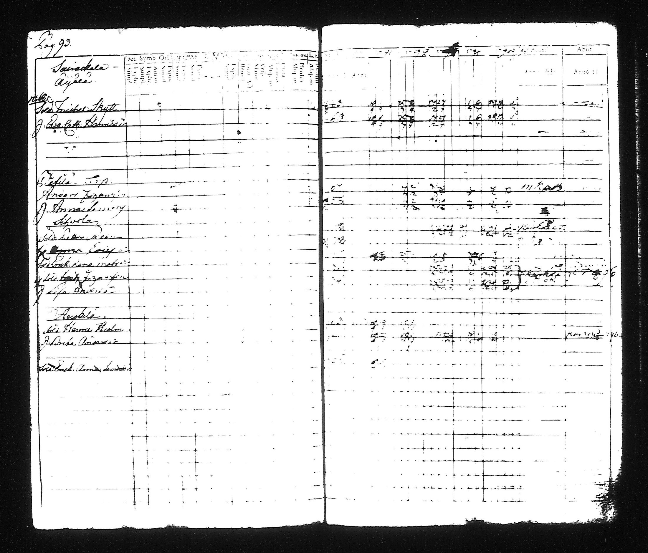 [ ../kirjat/Kirkonkirjat/hollola/rippikirja_1791-1796_tk292_iii/kuvat/110.jpg ]