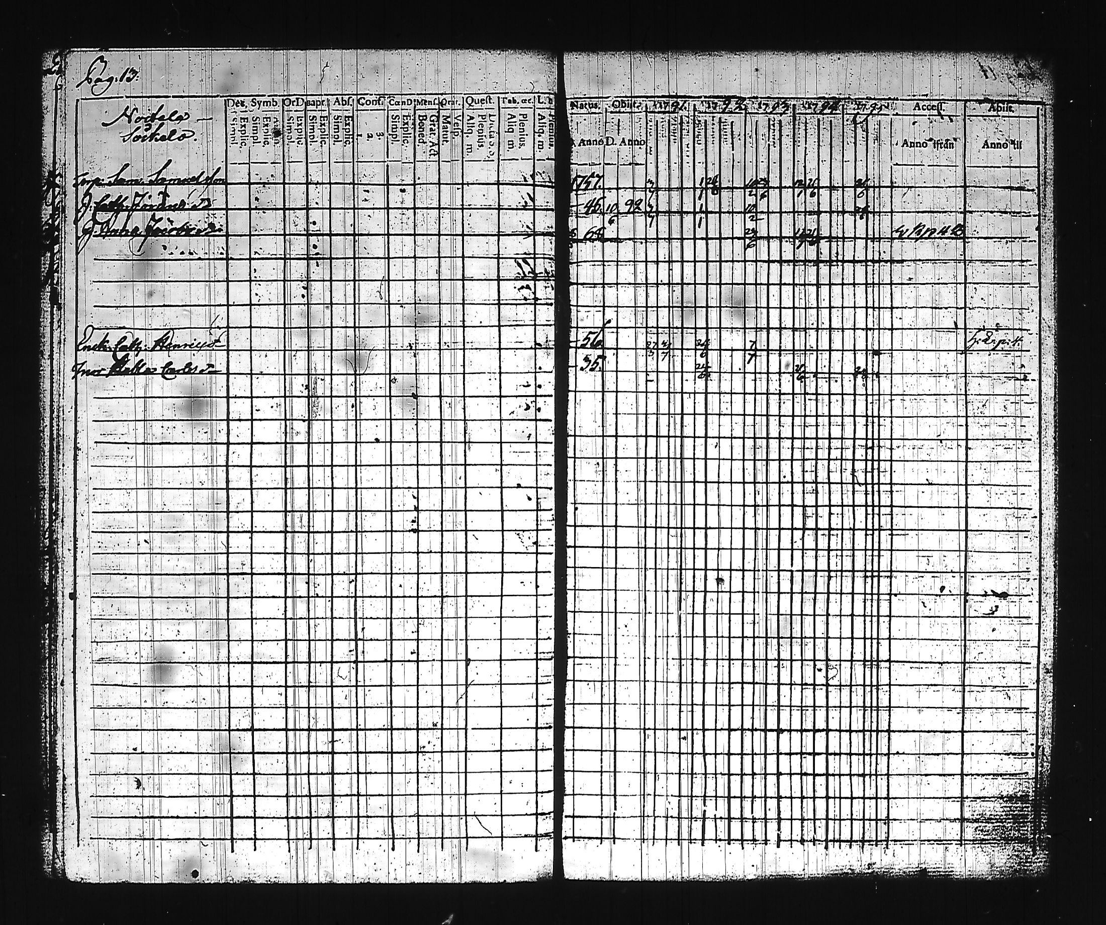 [ ../kirjat/Kirkonkirjat/hollola/rippikirja_1791-1796_tk292_iii/kuvat/20.jpg ]