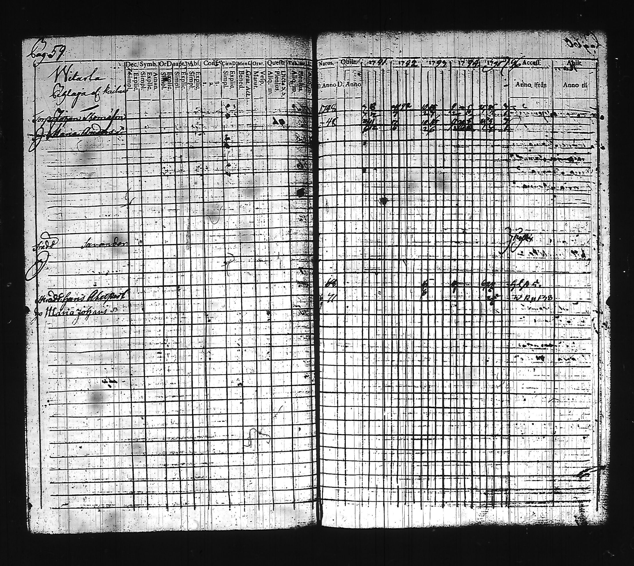 [ ../kirjat/Kirkonkirjat/hollola/rippikirja_1791-1796_tk292_iii/kuvat/71.jpg ]