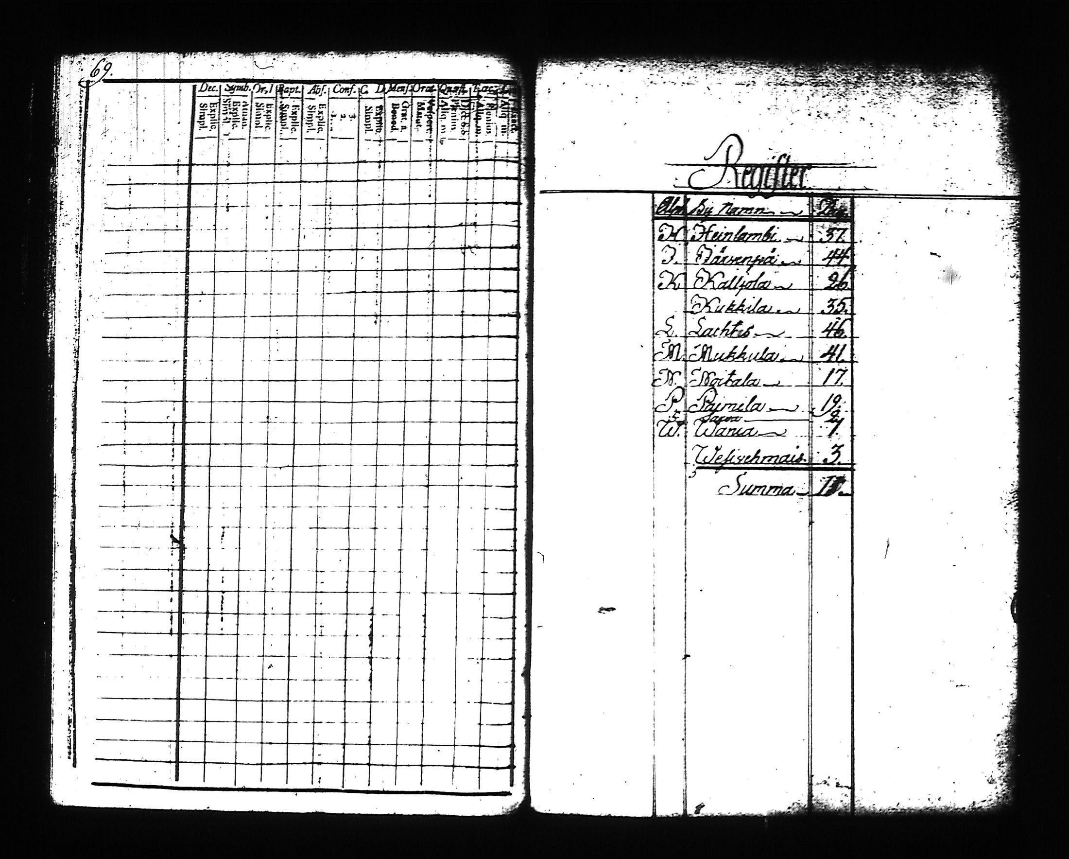 [ kuvat/72.jpg ]