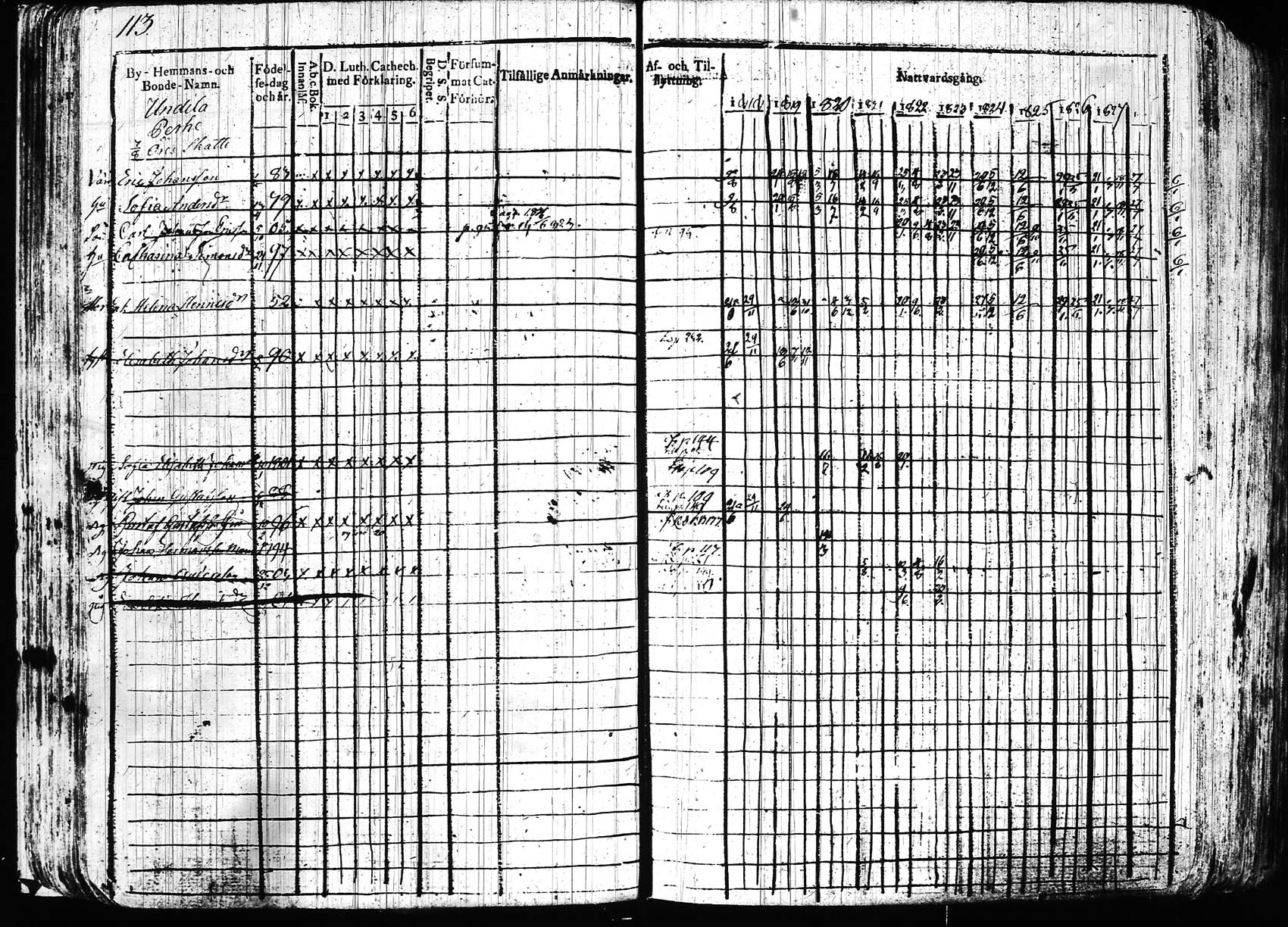 [ ../kirjat/Kirkonkirjat/hollola/rippikirja_1818-1828_tk294/kuvat/115.jpg ]