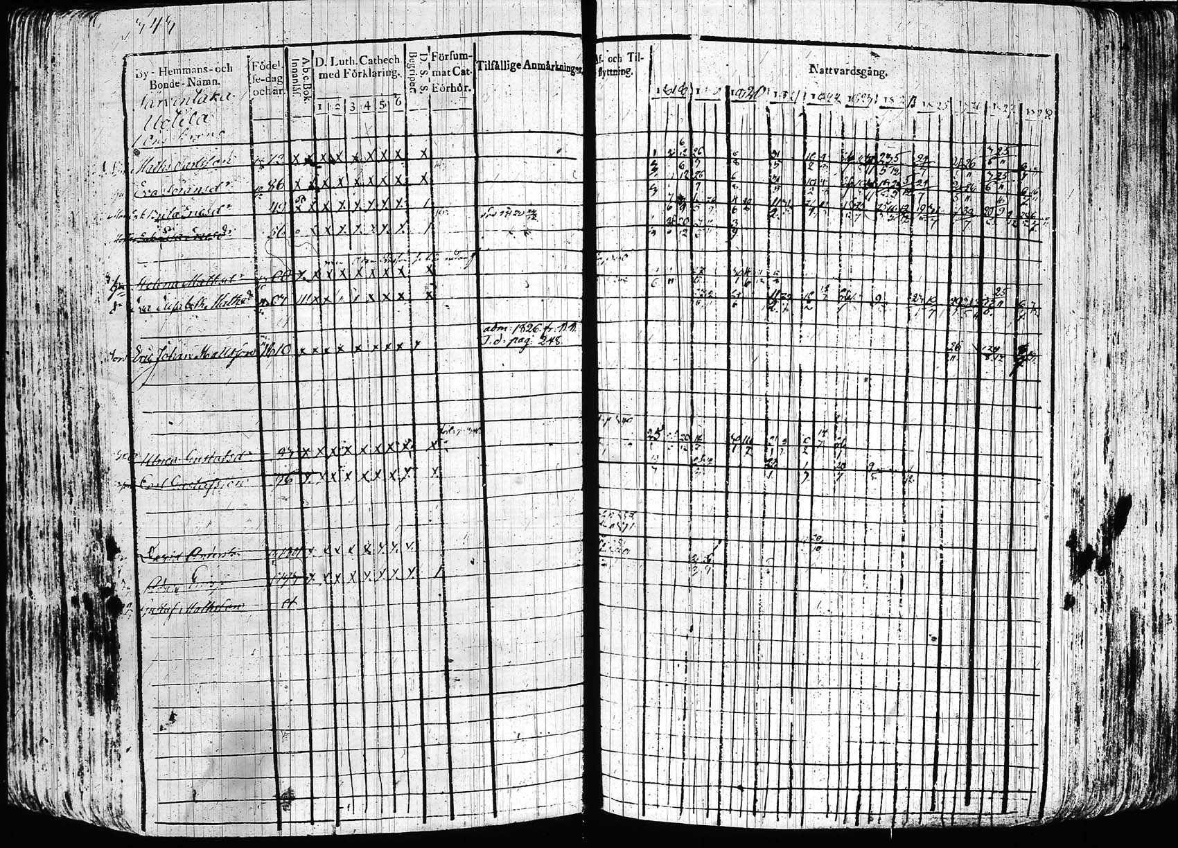 [ ../kirjat/Kirkonkirjat/hollola/rippikirja_1818-1828_tk294/kuvat/342.jpg ]