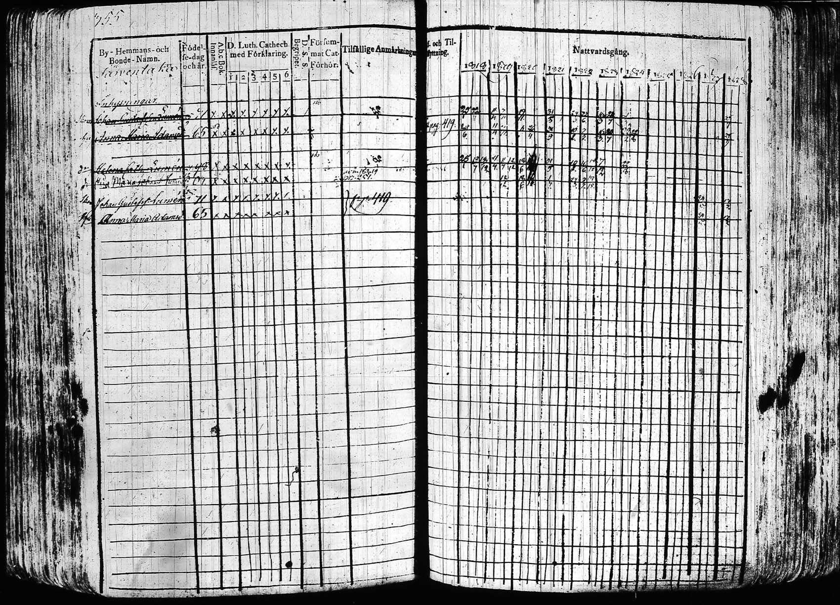 [ ../kirjat/Kirkonkirjat/hollola/rippikirja_1818-1828_tk294/kuvat/354.jpg ]