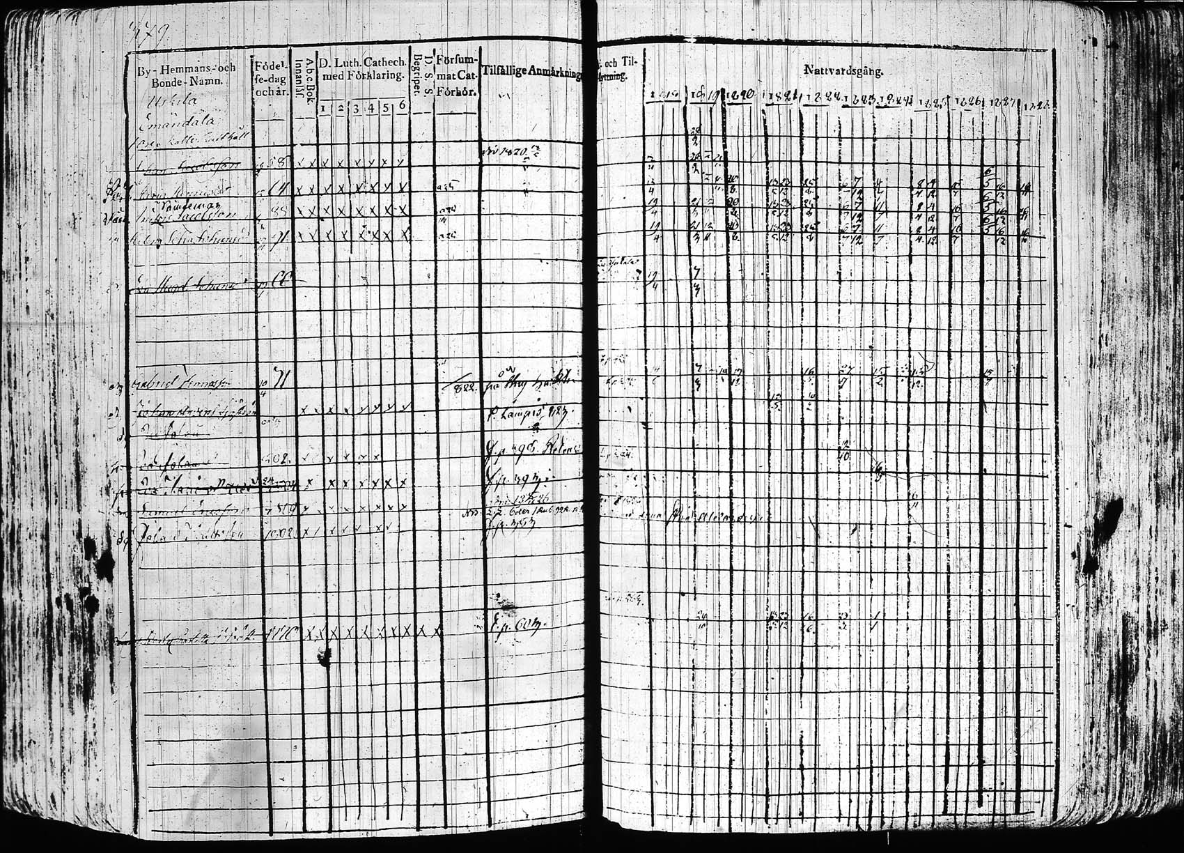 [ ../kirjat/Kirkonkirjat/hollola/rippikirja_1818-1828_tk294/kuvat/378.jpg ]