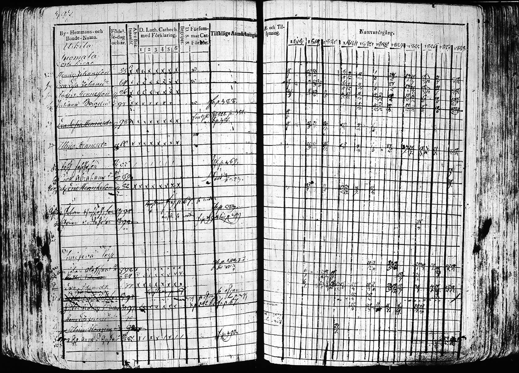 [ ../kirjat/Kirkonkirjat/hollola/rippikirja_1818-1828_tk294/kuvat/386.jpg ]