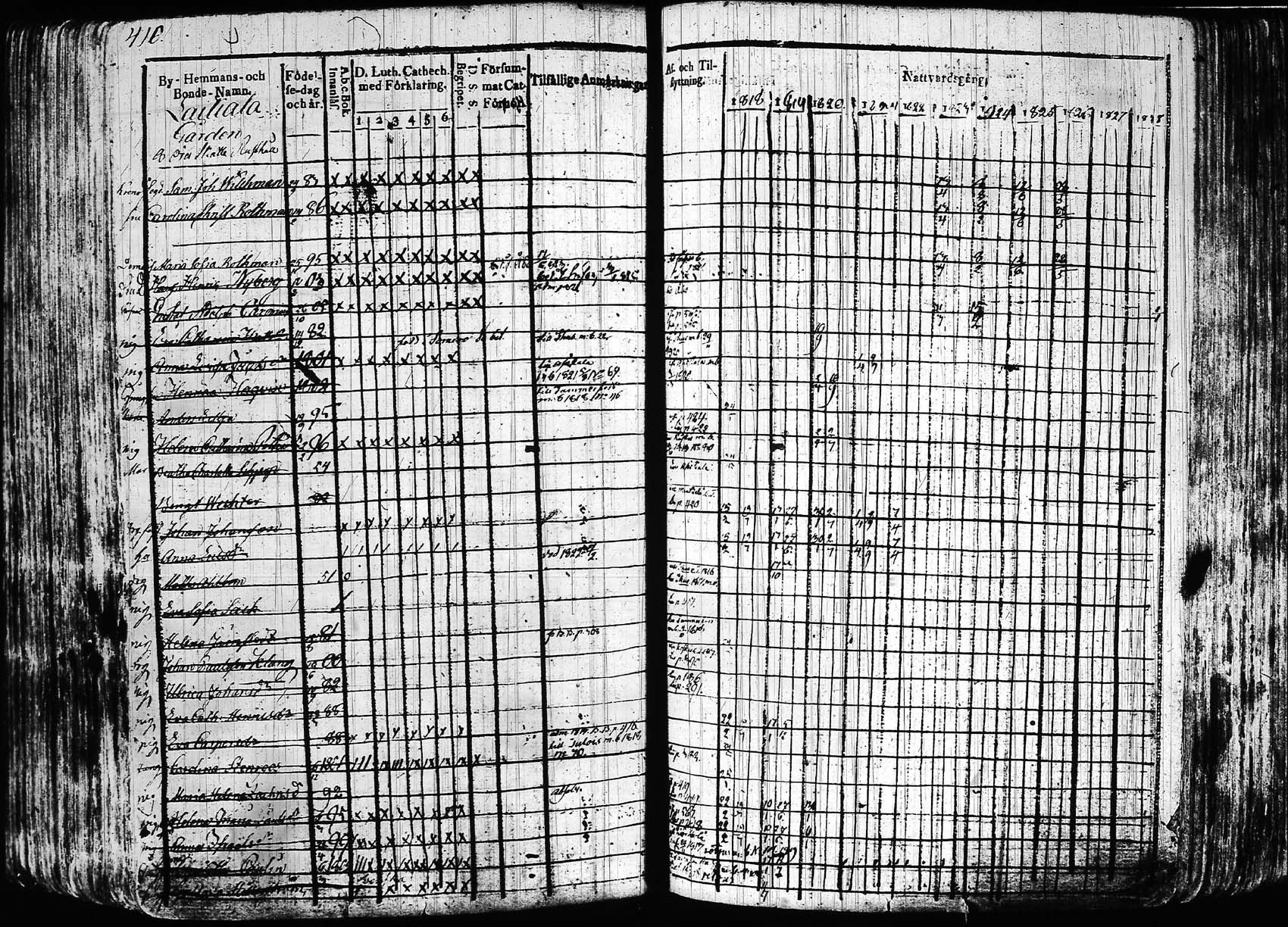 [ ../kirjat/Kirkonkirjat/hollola/rippikirja_1818-1828_tk294/kuvat/409.jpg ]