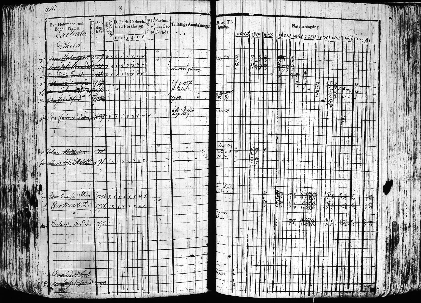 [ ../kirjat/Kirkonkirjat/hollola/rippikirja_1818-1828_tk294/kuvat/414.jpg ]