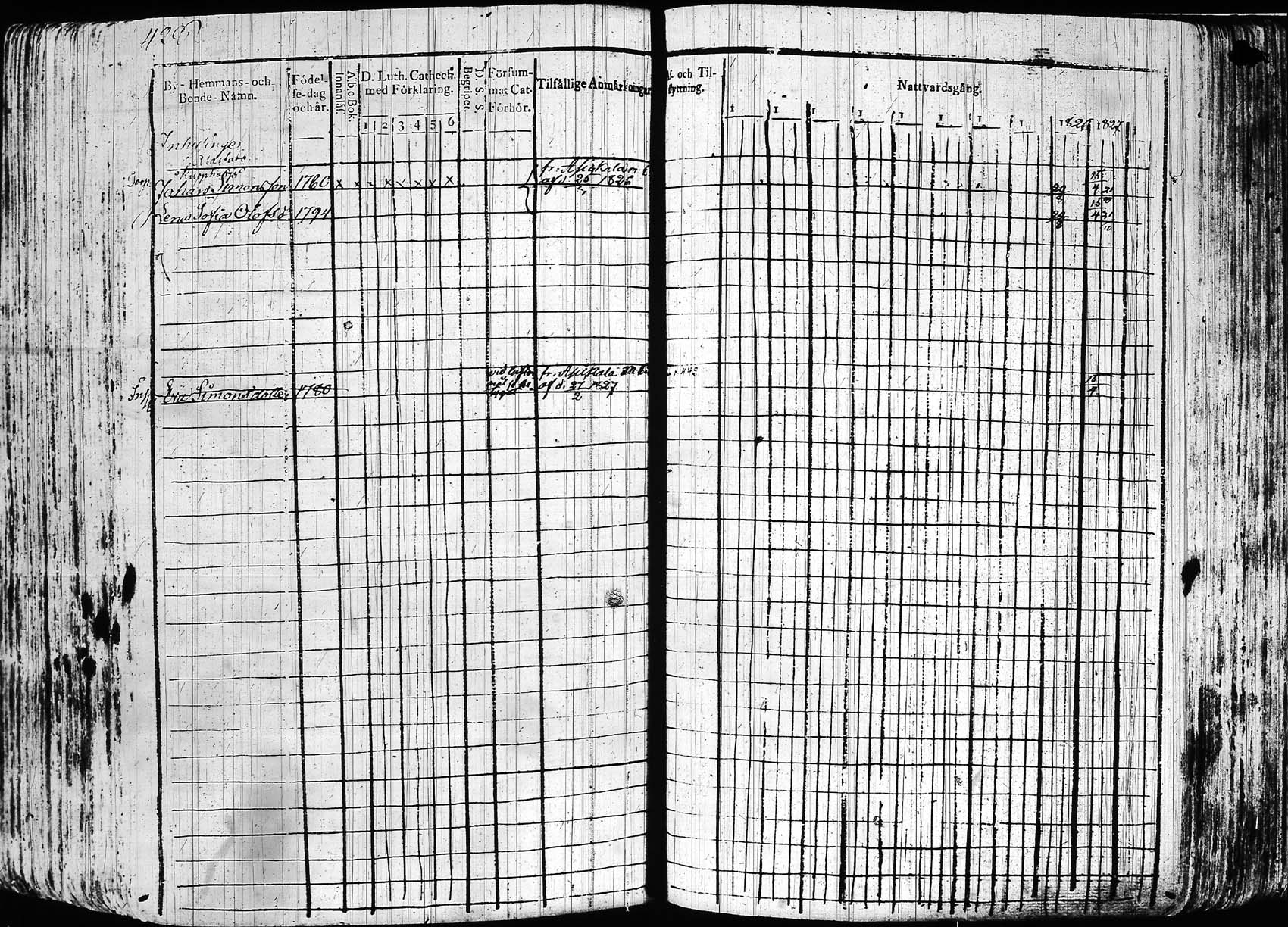 [ ../kirjat/Kirkonkirjat/hollola/rippikirja_1818-1828_tk294/kuvat/427.jpg ]