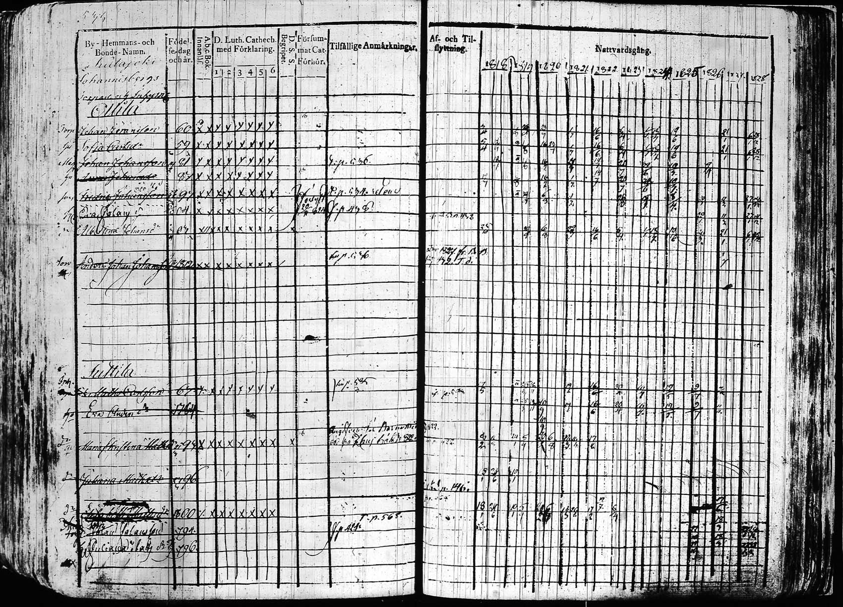 [ ../kirjat/Kirkonkirjat/hollola/rippikirja_1818-1828_tk294/kuvat/534.jpg ]