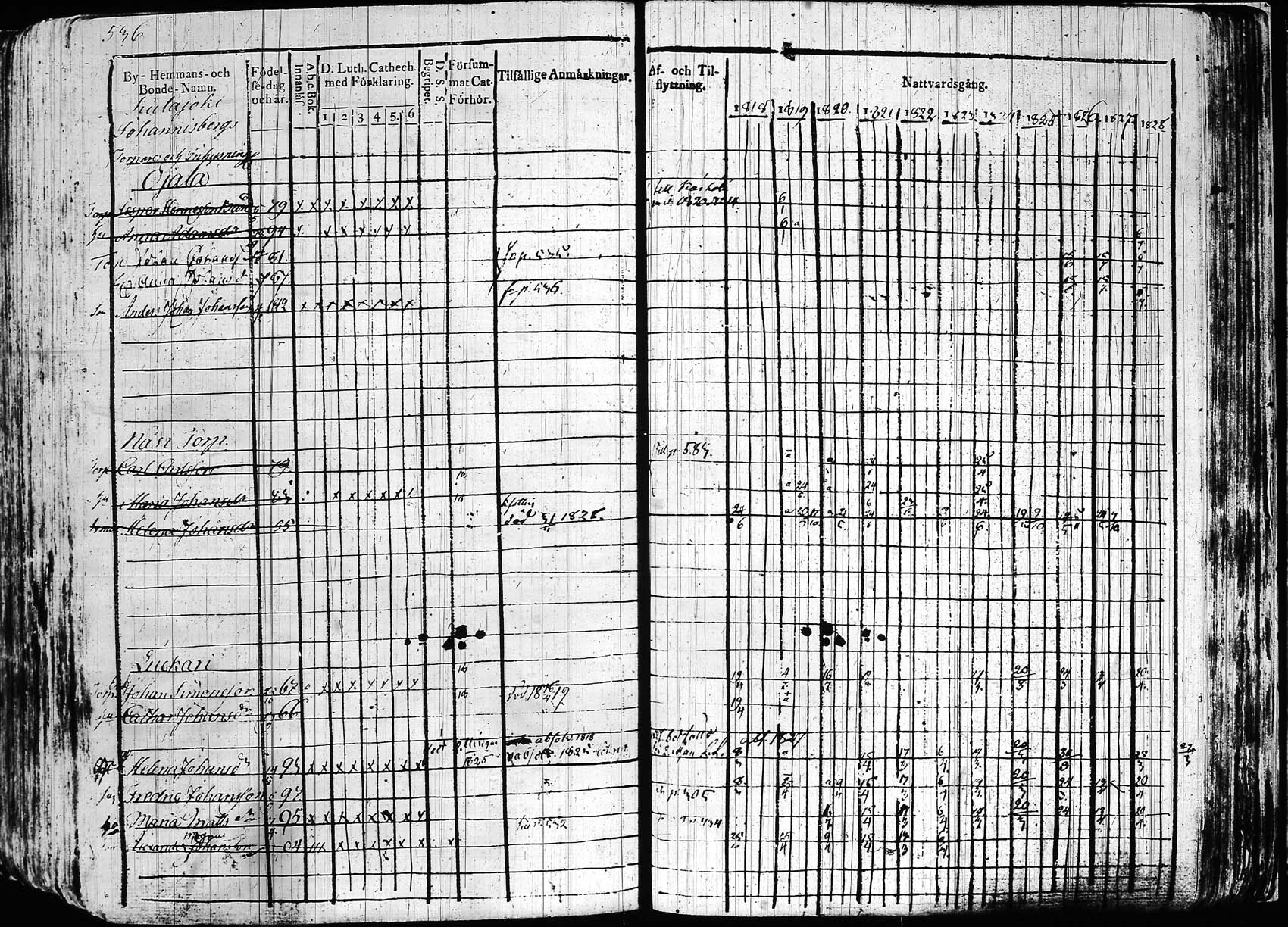 [ ../kirjat/Kirkonkirjat/hollola/rippikirja_1818-1828_tk294/kuvat/535.jpg ]