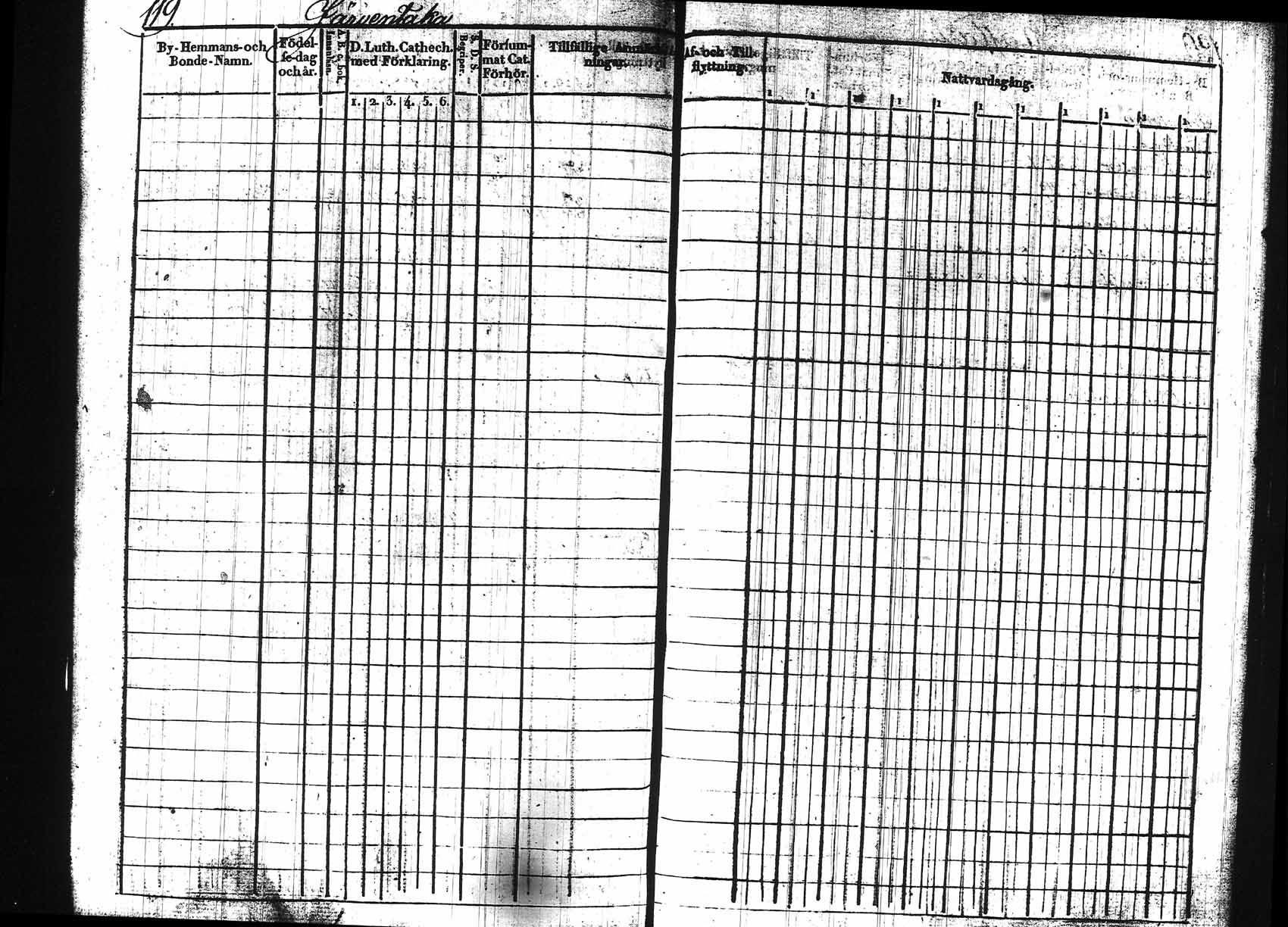[ ../kirjat/Kirkonkirjat/hollola/rippikirja_1829-1839_tk295/kuvat/115.jpg ]