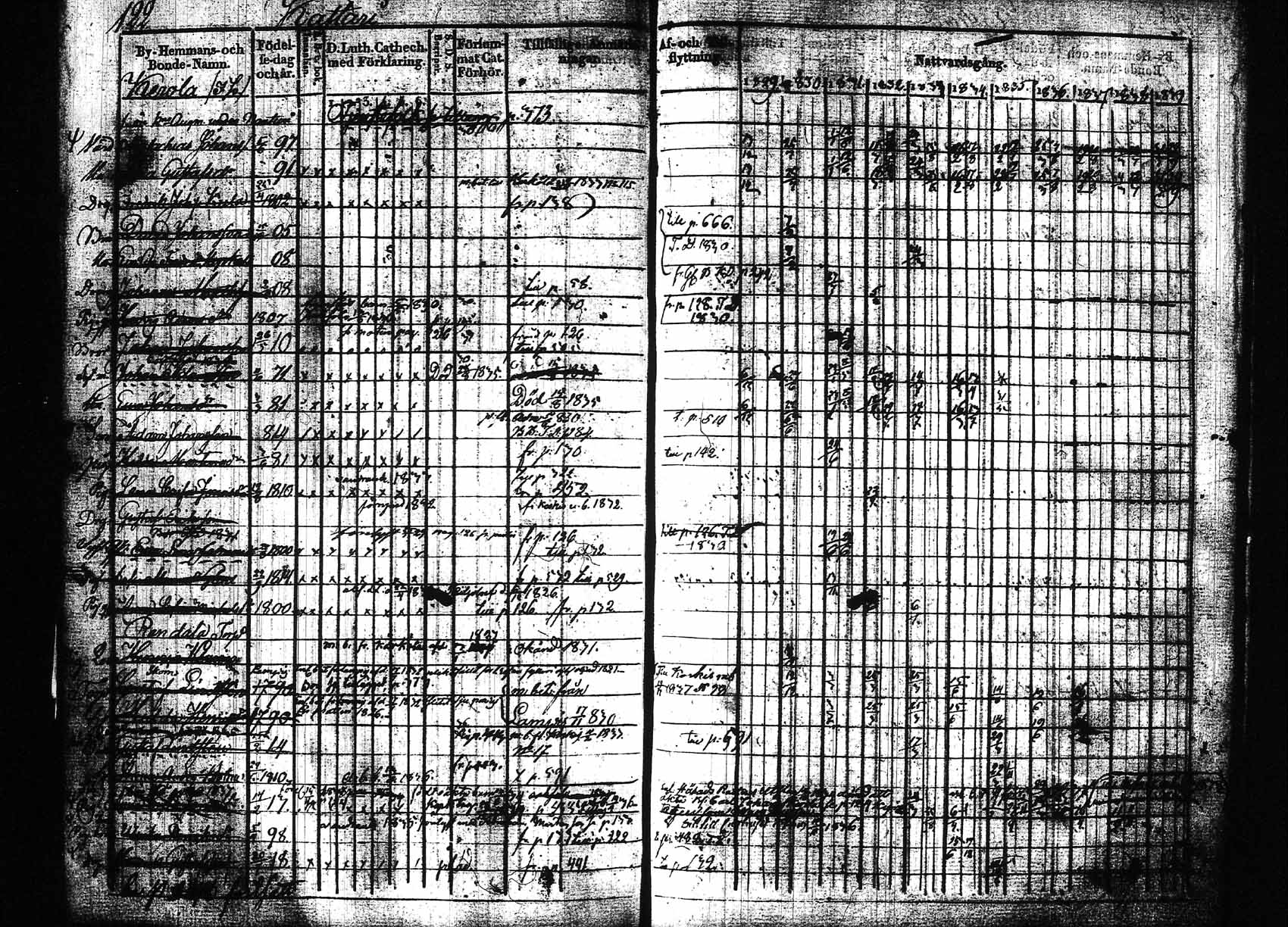 [ kuvat/118.jpg ]