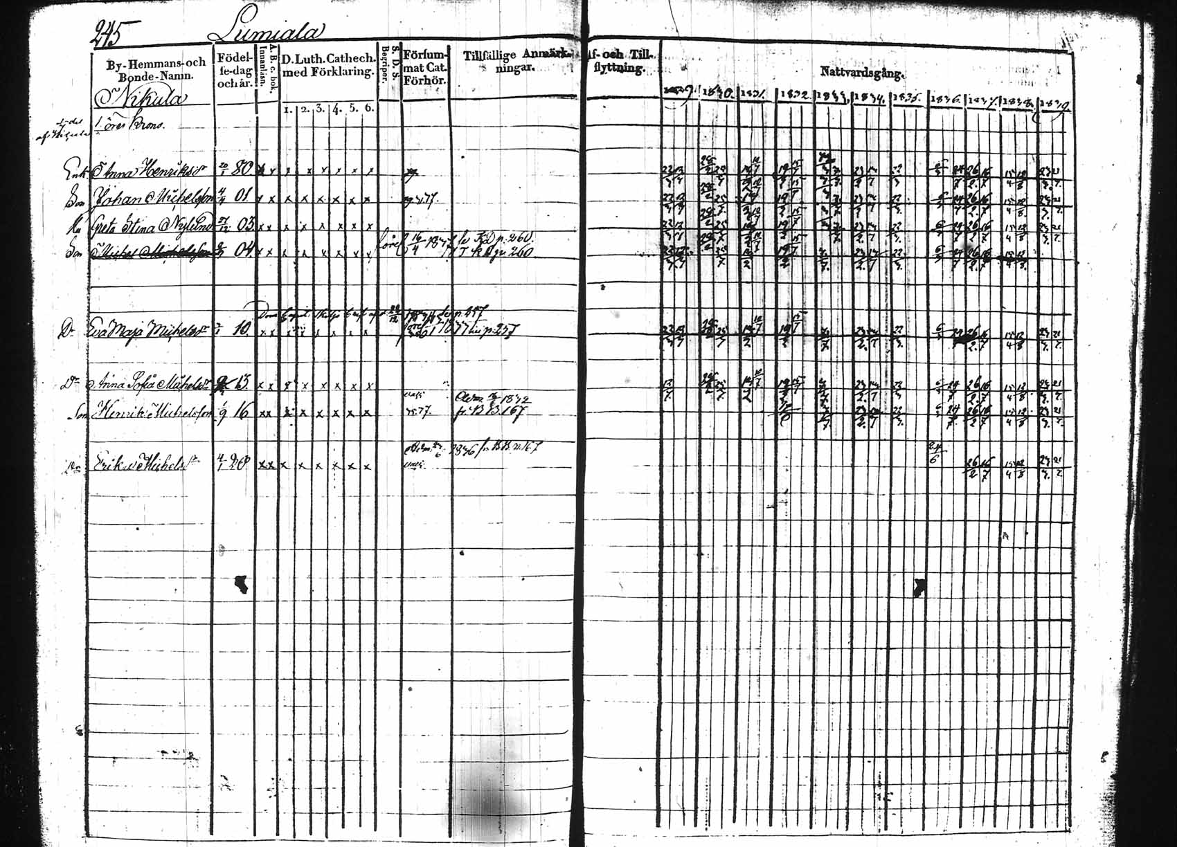 [ ../kirjat/Kirkonkirjat/hollola/rippikirja_1829-1839_tk295/kuvat/241.jpg ]