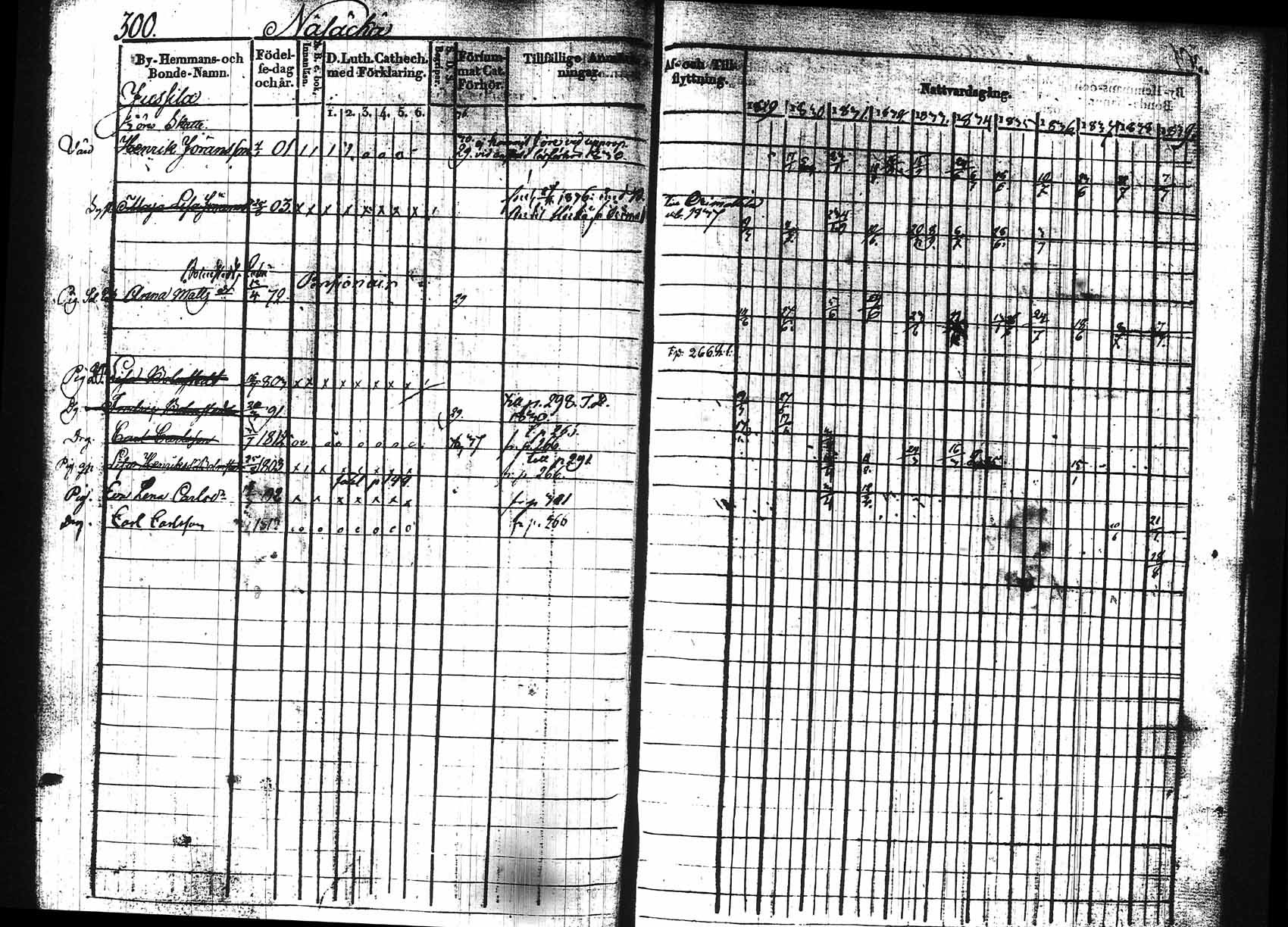 [ ../kirjat/Kirkonkirjat/hollola/rippikirja_1829-1839_tk295/kuvat/295.jpg ]