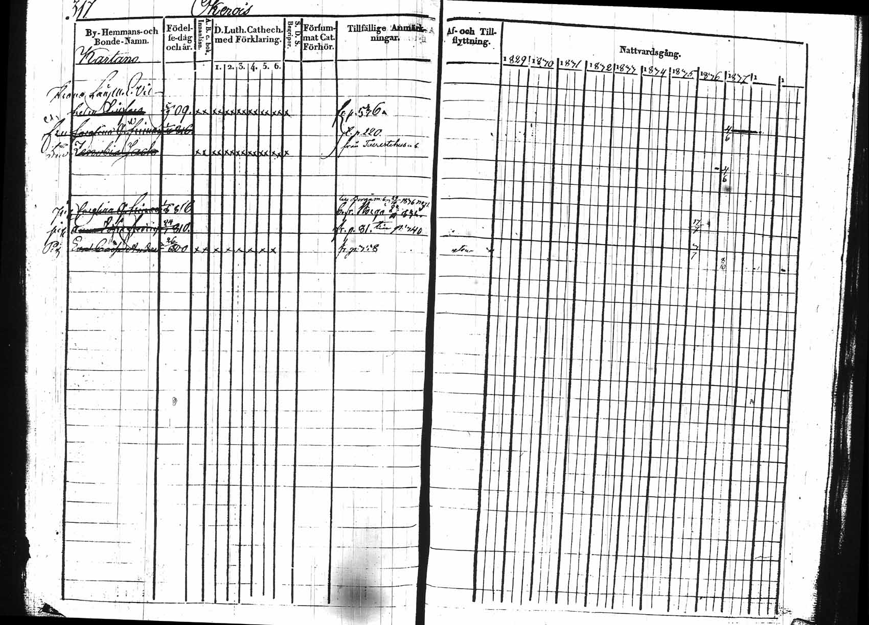 [ ../kirjat/Kirkonkirjat/hollola/rippikirja_1829-1839_tk295/kuvat/312.jpg ]