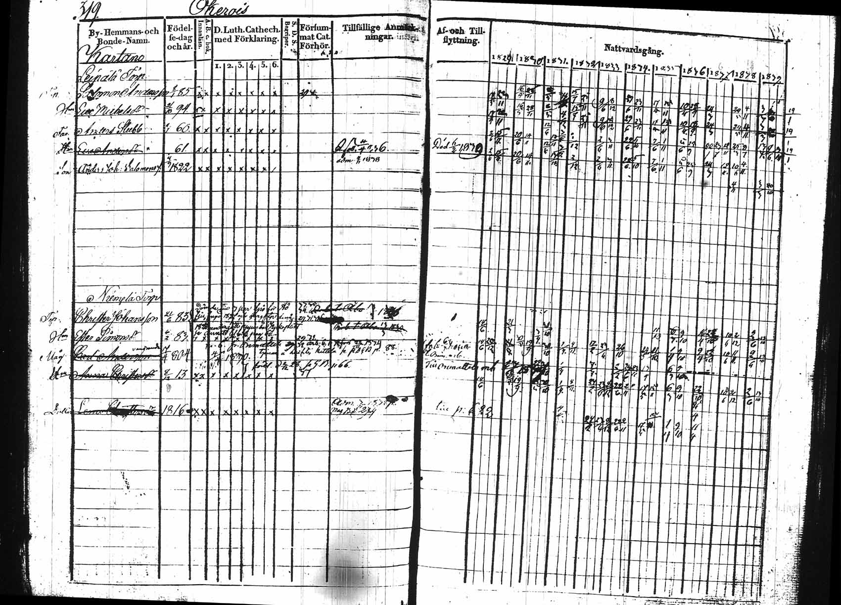 [ ../kirjat/Kirkonkirjat/hollola/rippikirja_1829-1839_tk295/kuvat/314.jpg ]