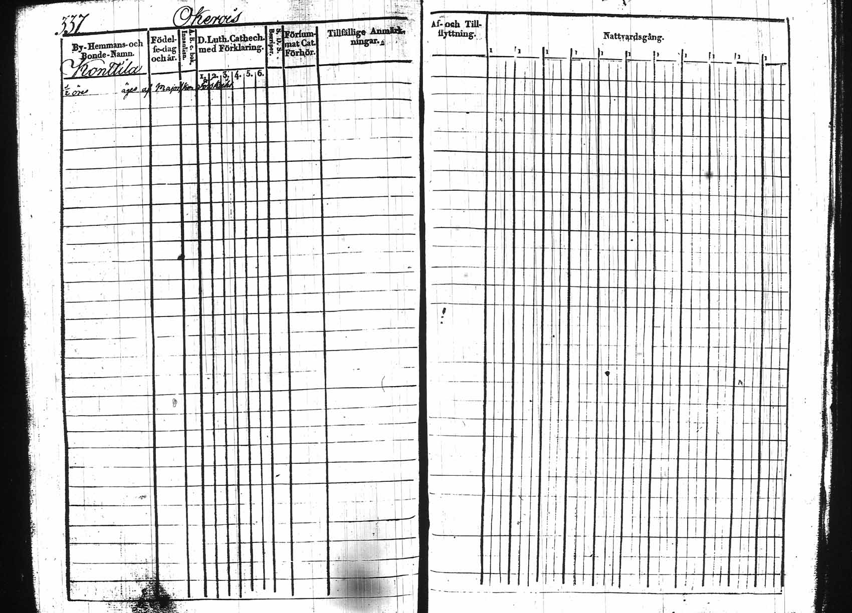 [ ../kirjat/Kirkonkirjat/hollola/rippikirja_1829-1839_tk295/kuvat/332.jpg ]