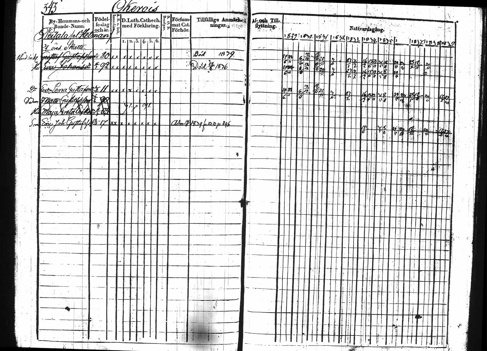 [ ../kirjat/Kirkonkirjat/hollola/rippikirja_1829-1839_tk295/kuvat/338.jpg ]