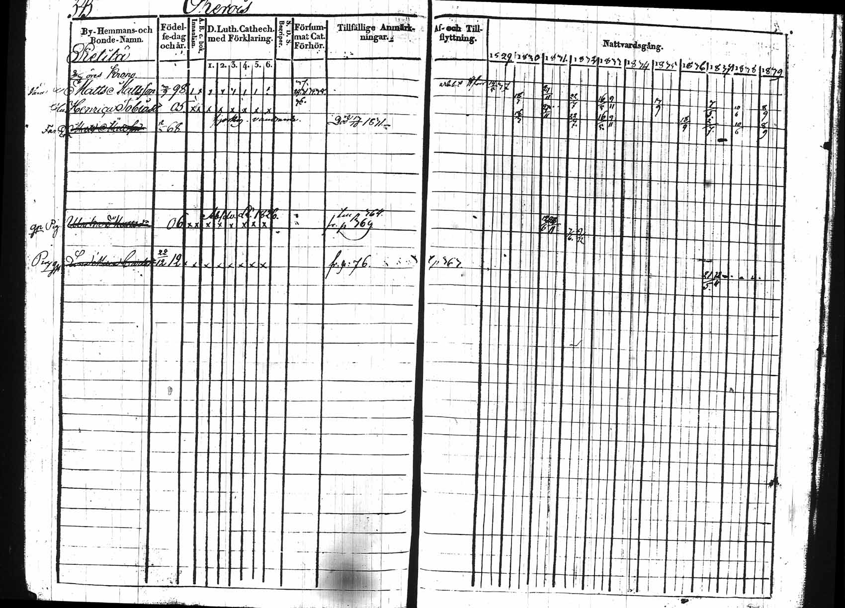 [ ../kirjat/Kirkonkirjat/hollola/rippikirja_1829-1839_tk295/kuvat/340.jpg ]