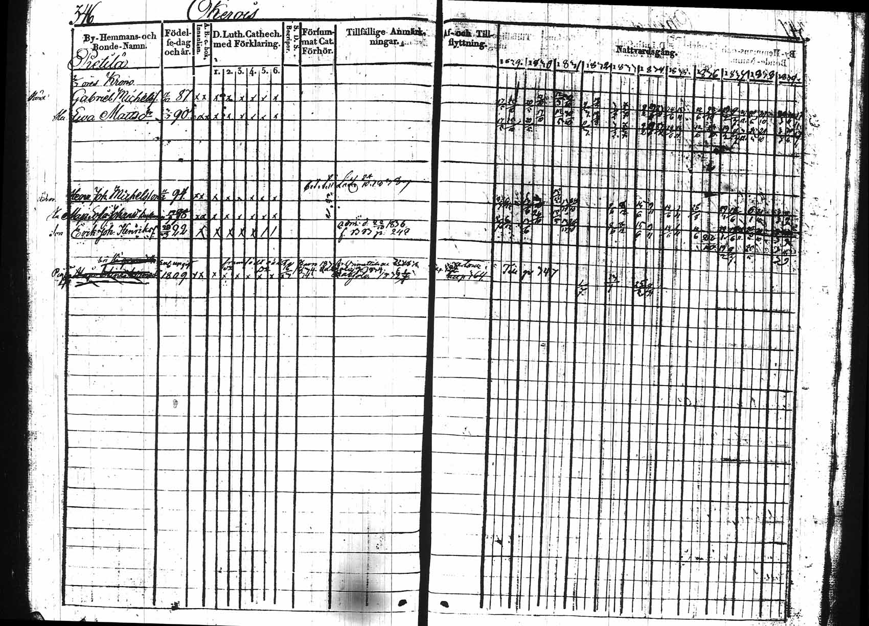 [ ../kirjat/Kirkonkirjat/hollola/rippikirja_1829-1839_tk295/kuvat/341.jpg ]