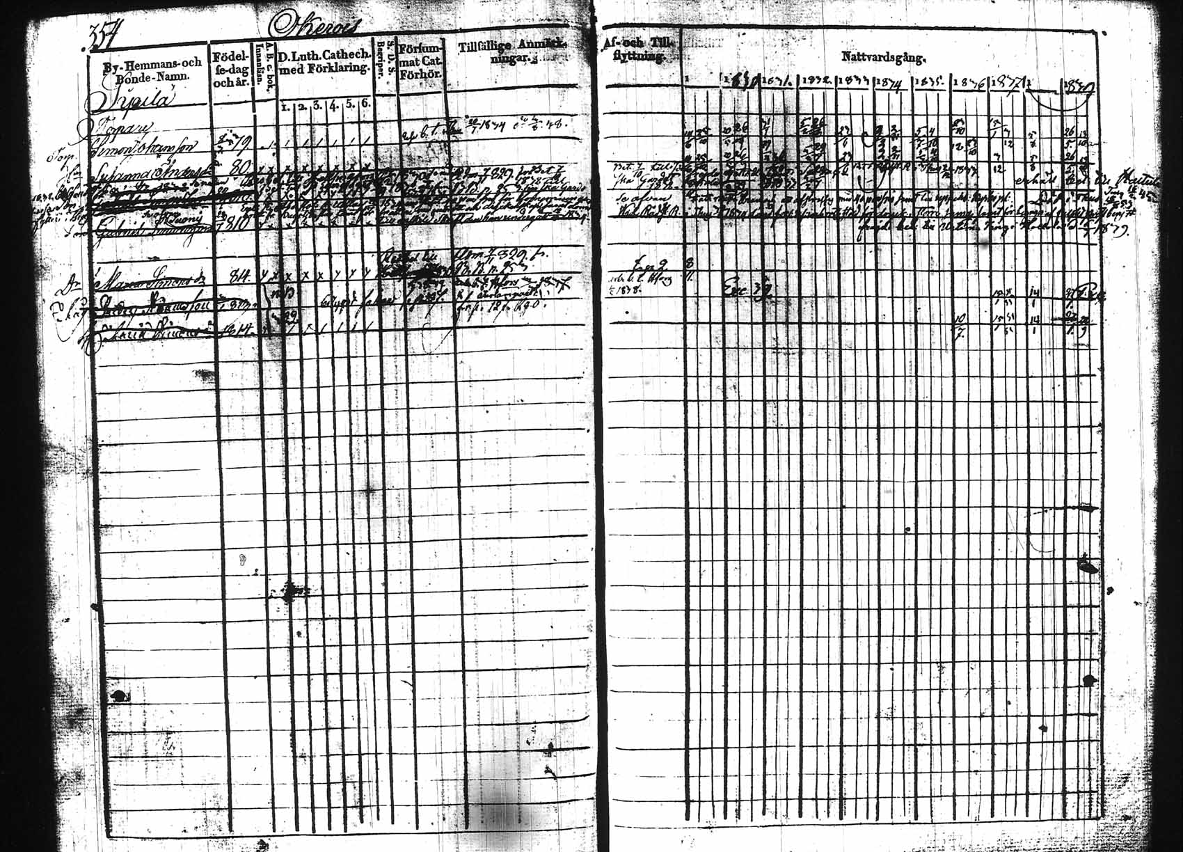[ ../kirjat/Kirkonkirjat/hollola/rippikirja_1829-1839_tk295/kuvat/349.jpg ]