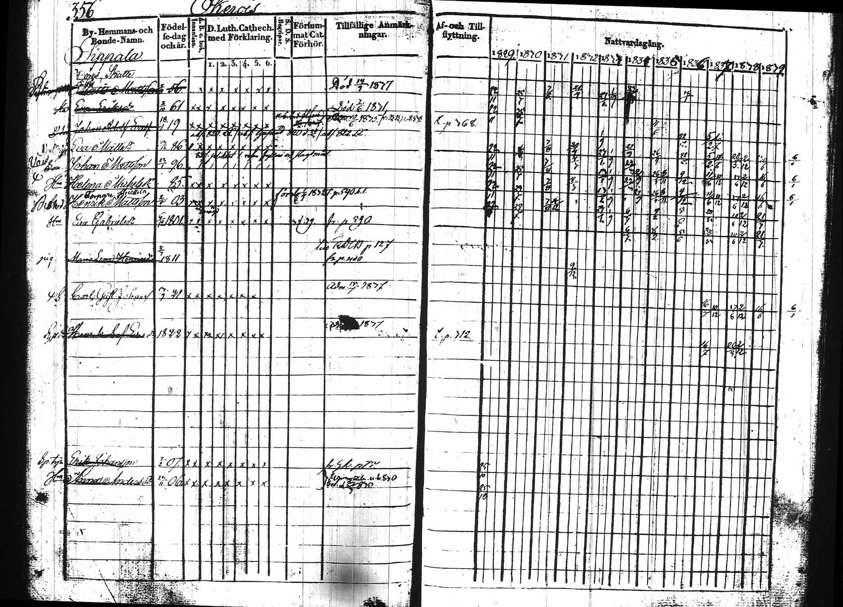 [ ../kirjat/Kirkonkirjat/hollola/rippikirja_1829-1839_tk295/kuvat/351.jpg ]